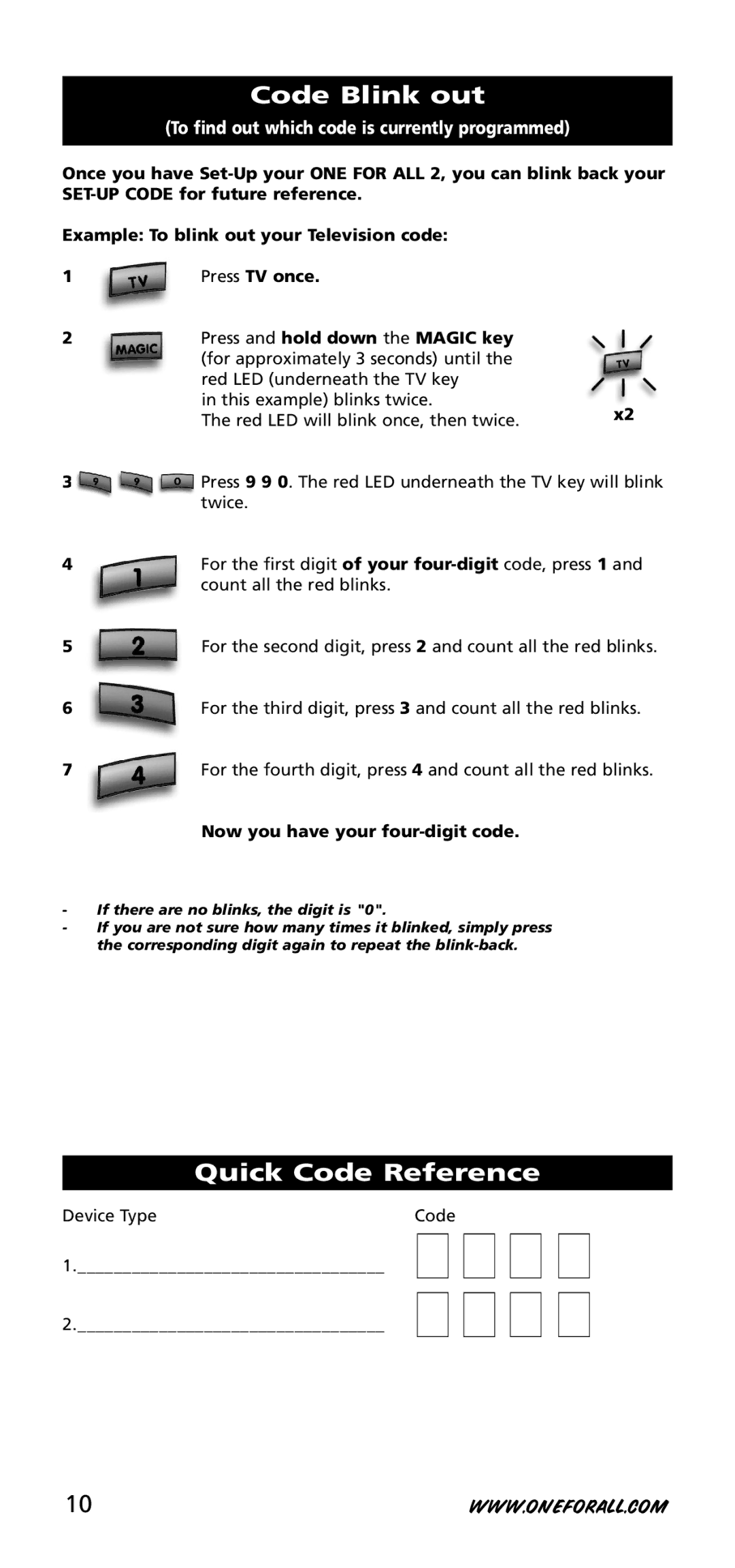 One for All URC-3720 instruction manual Code Blink out, Quick Code Reference, Red LED will blink once, then twice 