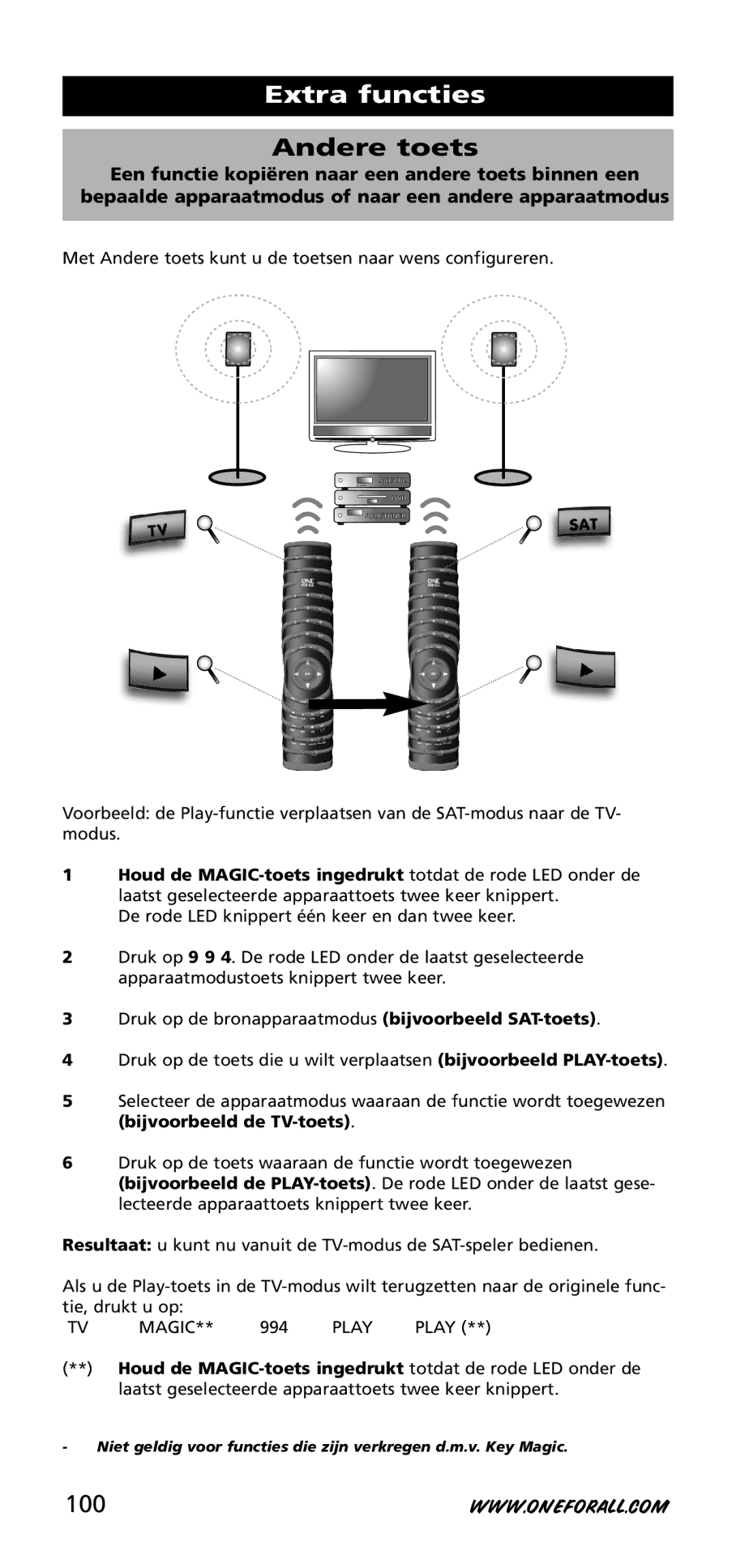 One for All URC-3720 instruction manual Andere toets, 100 