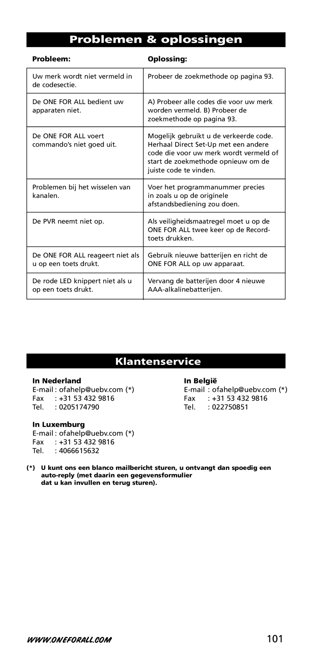 One for All URC-3720 instruction manual Problemen & oplossingen, Klantenservice, 101 