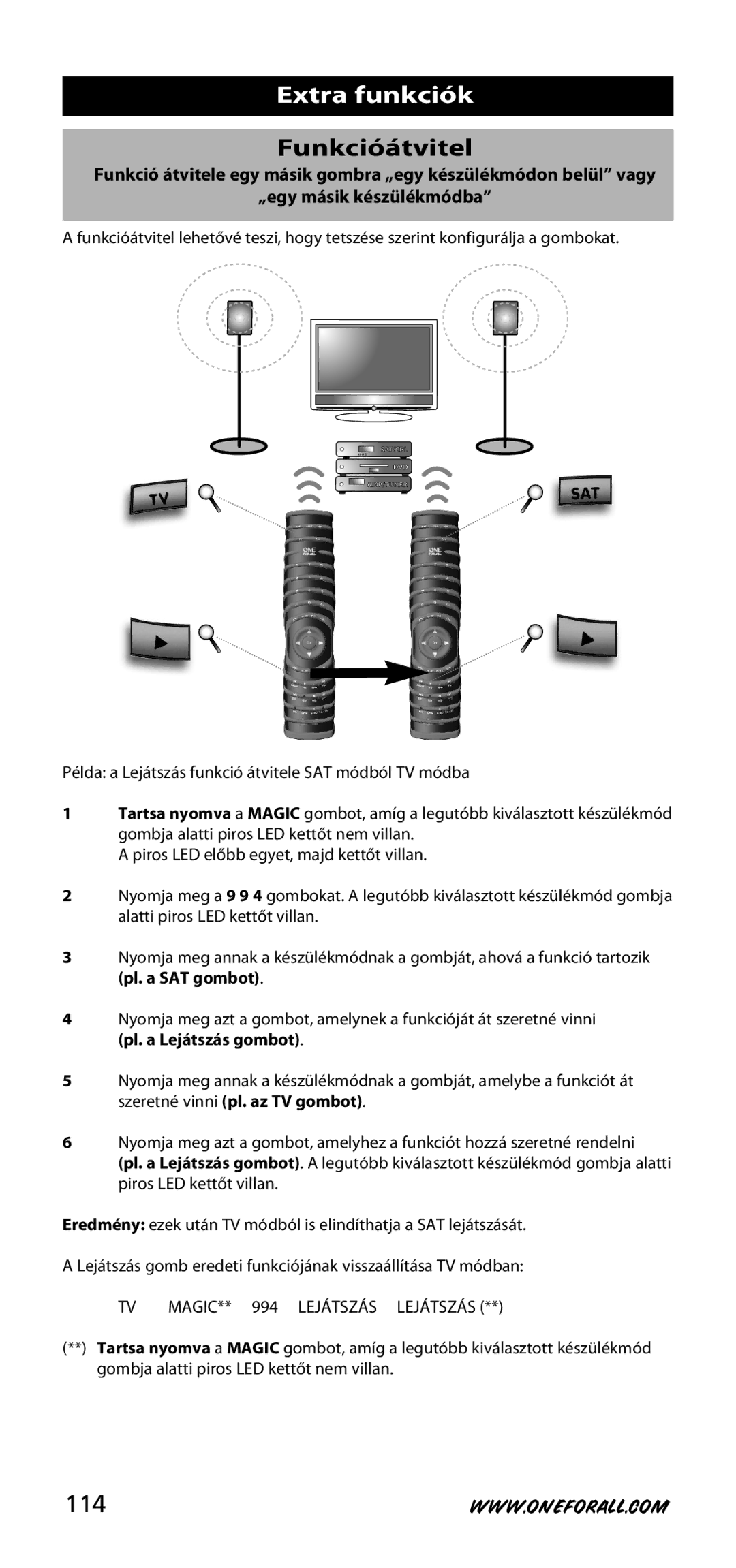 One for All URC-3720 instruction manual Funkcióátvitel, 114, Pl. a SAT gombot, Pl. a Lejátszás gombot 