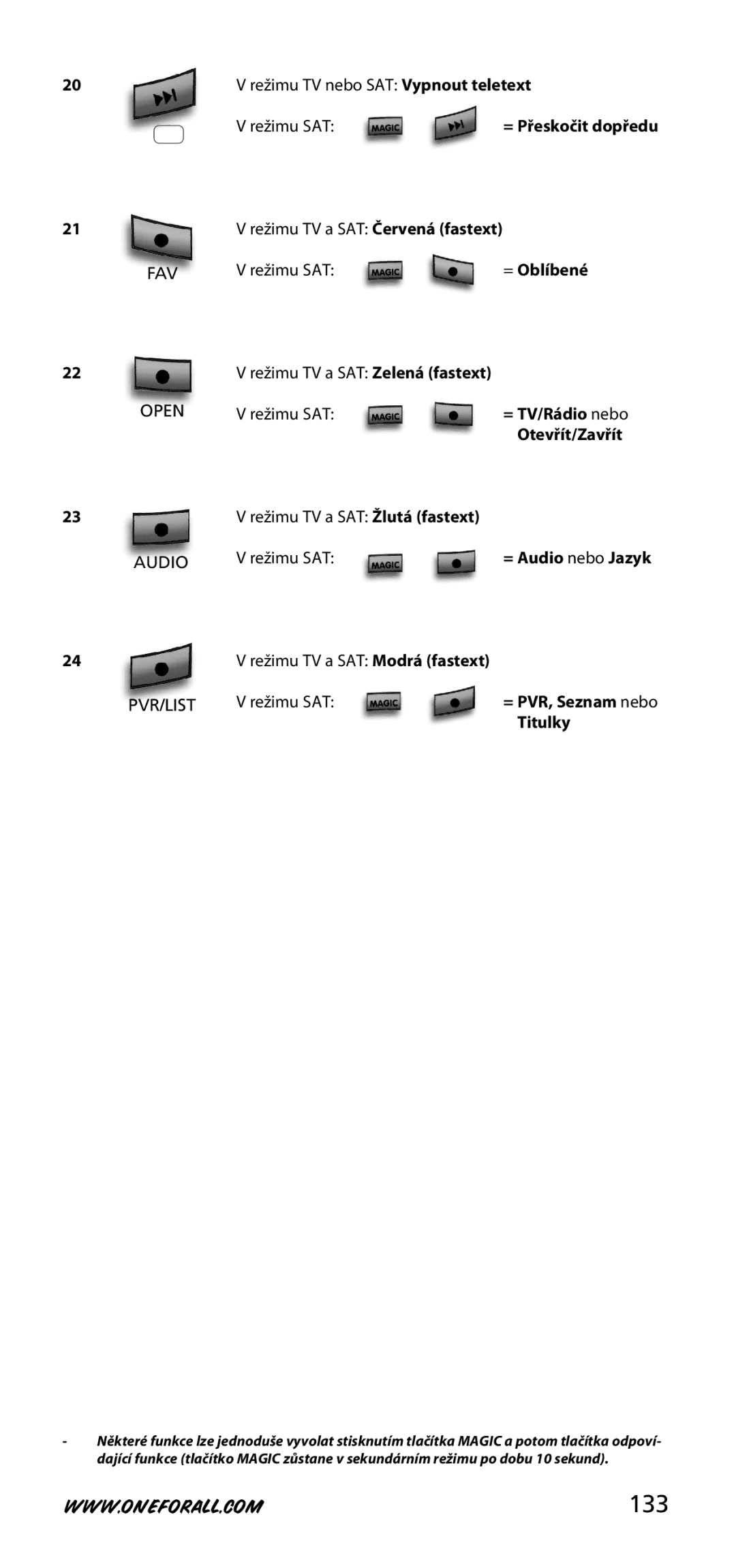 One for All URC-3720 instruction manual 133, = Oblíbené, = TV/Rádio nebo, Otevřít/Zavřít, Titulky 