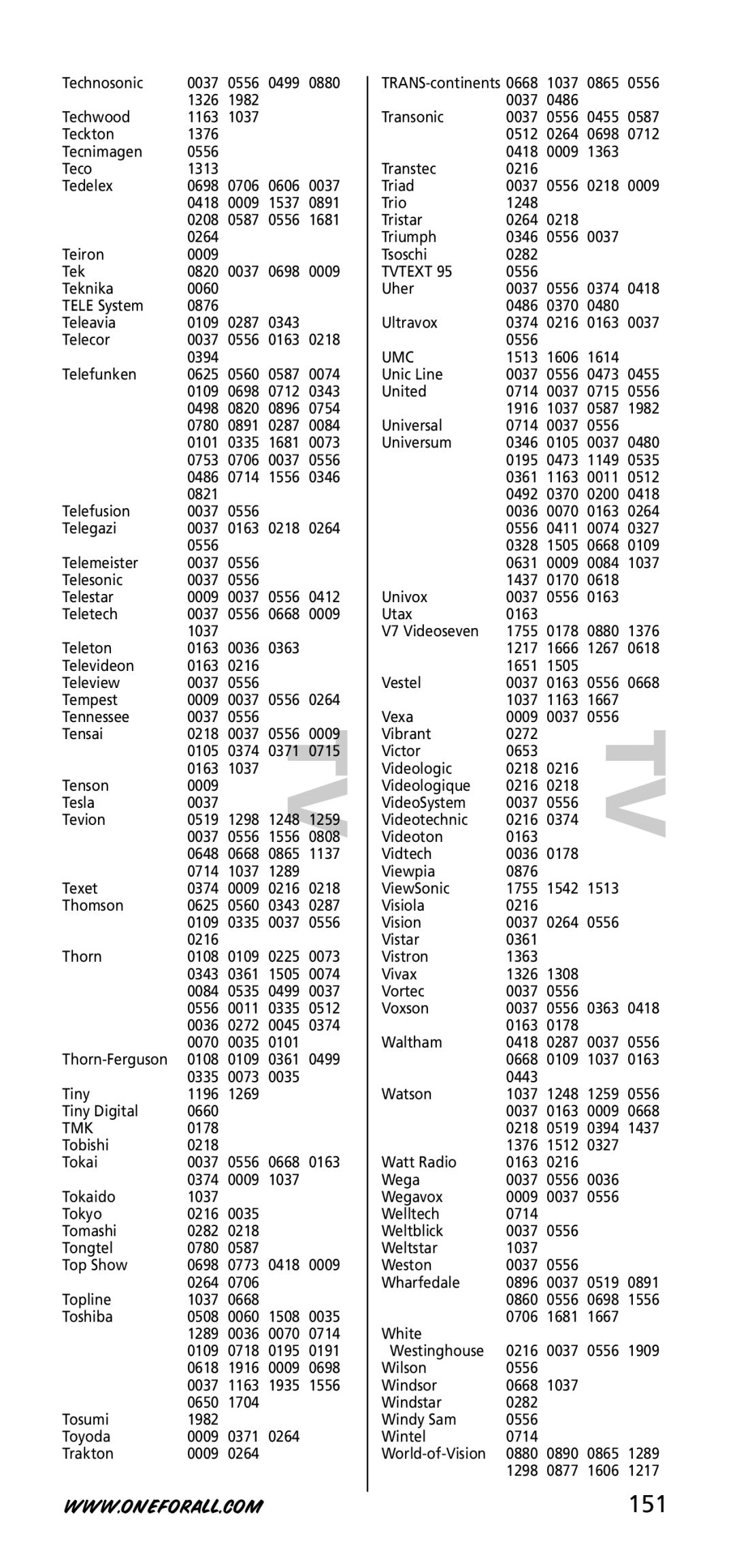 One for All URC-3720 instruction manual 151, Tmk, Tvtext, Umc 