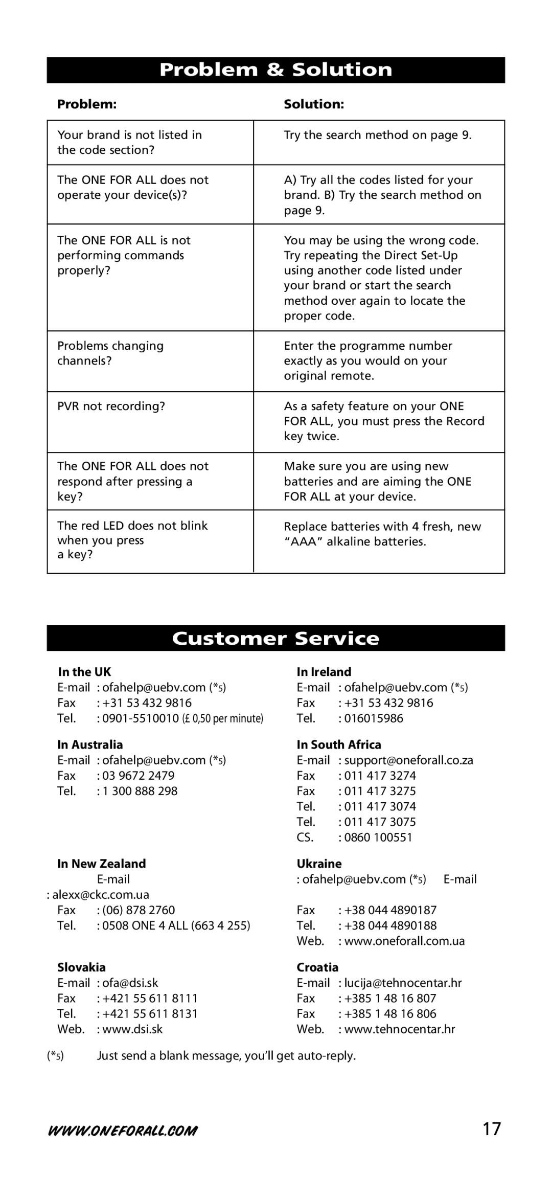 One for All URC-3720 instruction manual Problem & Solution, Customer Service 