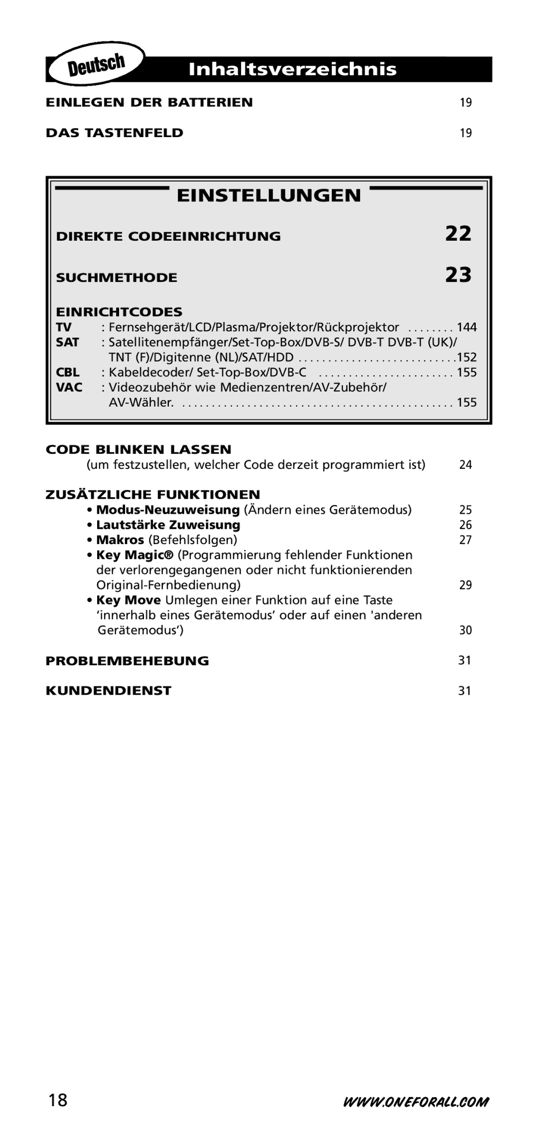 One for All URC-3720 instruction manual Inhaltsverzeichnis 