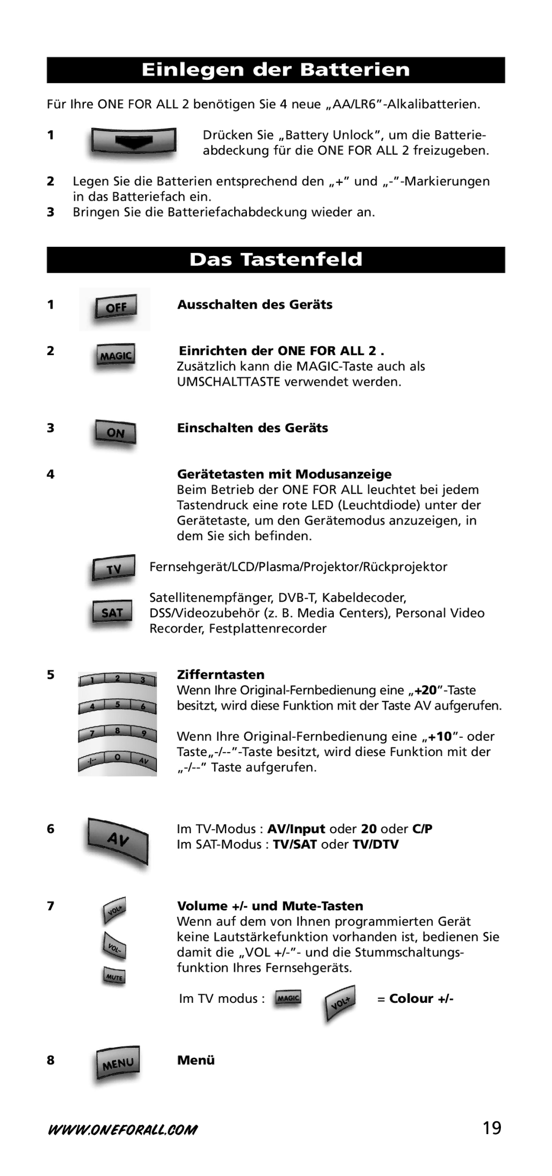 One for All URC-3720 instruction manual Einlegen der Batterien, Das Tastenfeld, Zifferntasten, Volume +/- und Mute-Tasten 