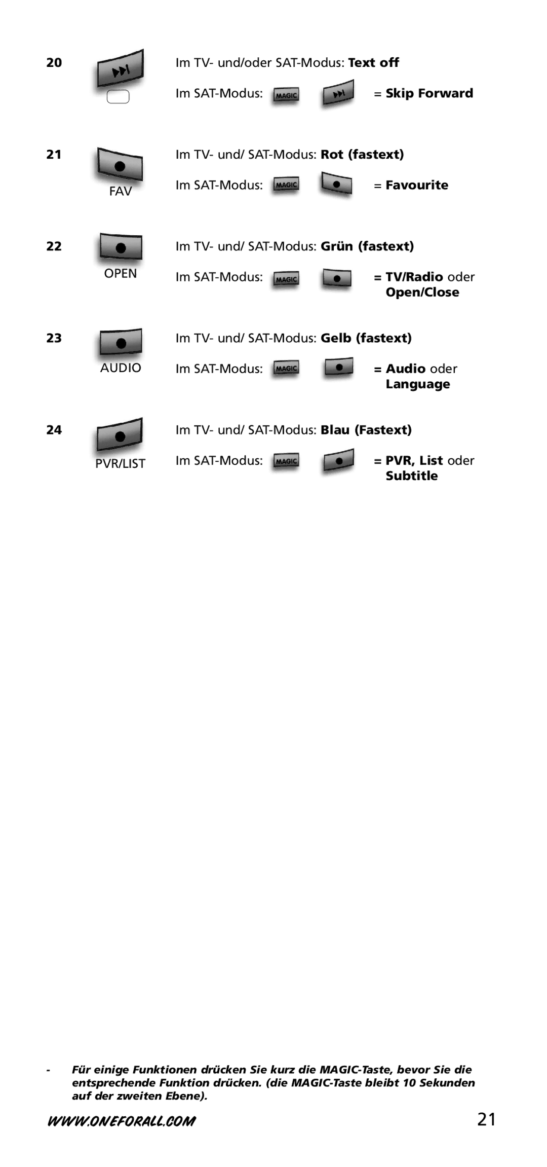 One for All URC-3720 instruction manual = TV/Radio oder, = Audio oder 