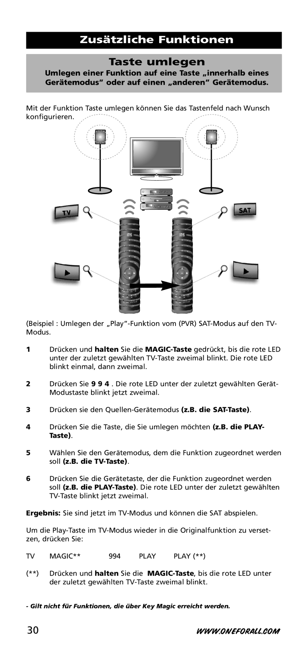 One for All URC-3720 instruction manual Taste umlegen, Magic 