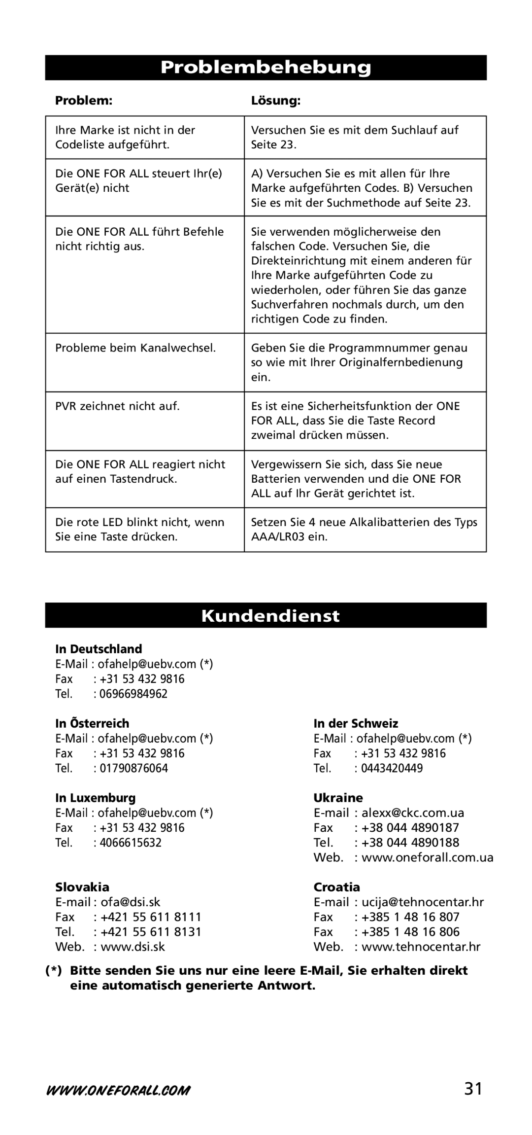 One for All URC-3720 instruction manual Problembehebung, Kundendienst 