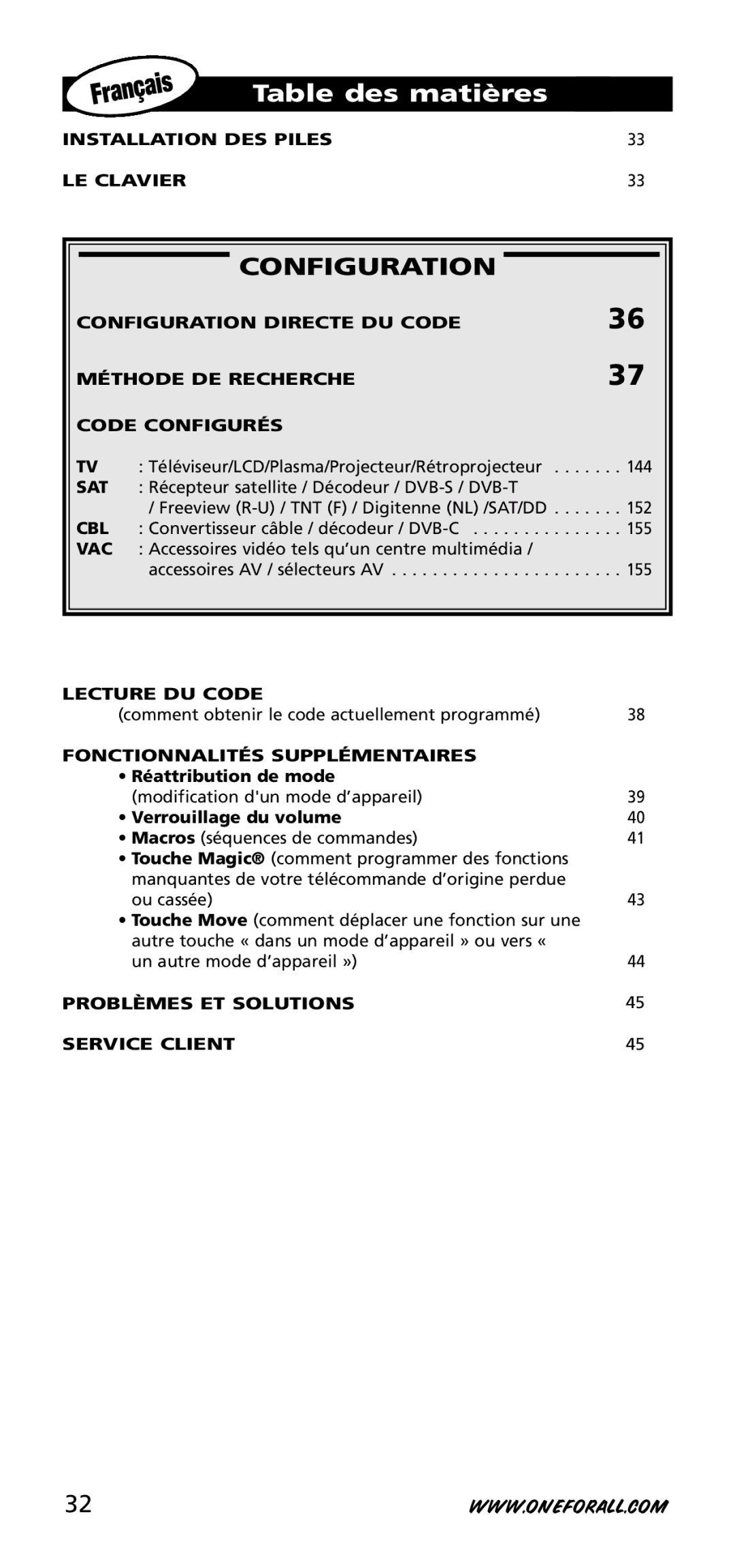 One for All URC-3720 instruction manual Table des matières 