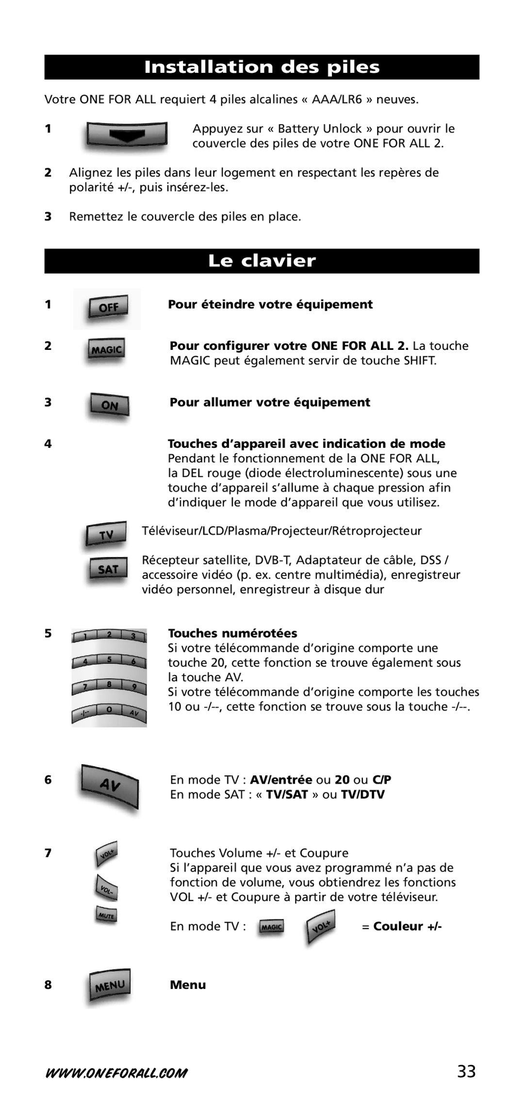 One for All URC-3720 instruction manual Installation des piles, Le clavier, Touches numérotées, = Couleur + 