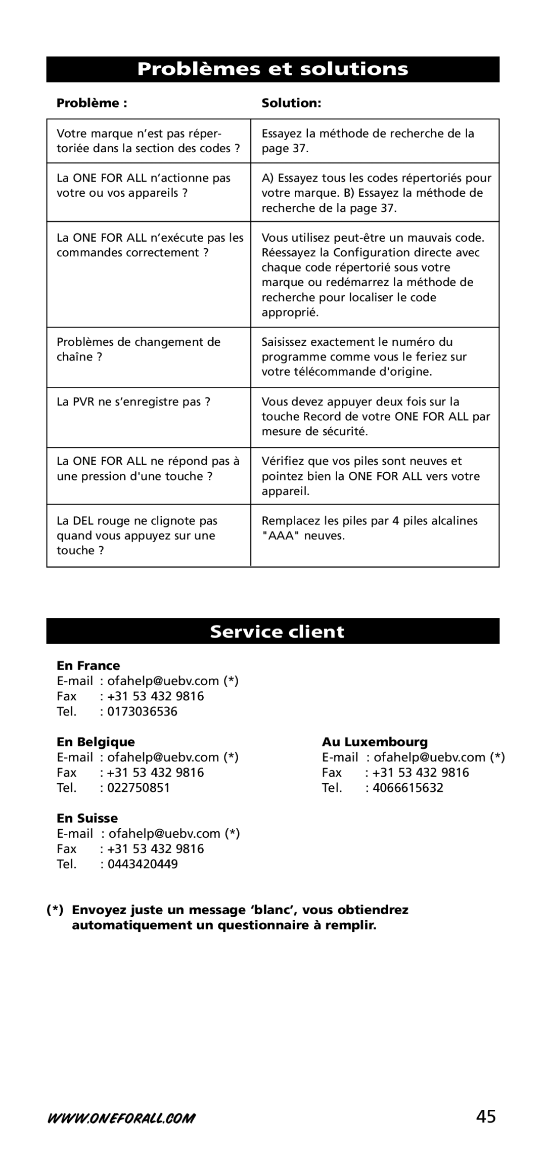 One for All URC-3720 instruction manual Problèmes et solutions, Service client 