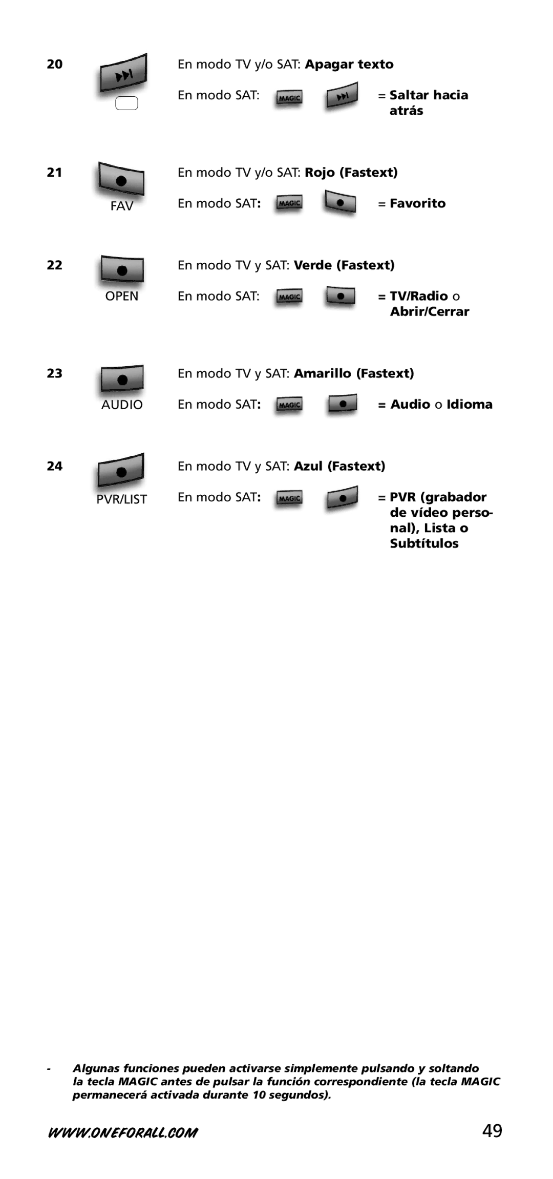 One for All URC-3720 instruction manual En modo TV y/o SAT Apagar texto 