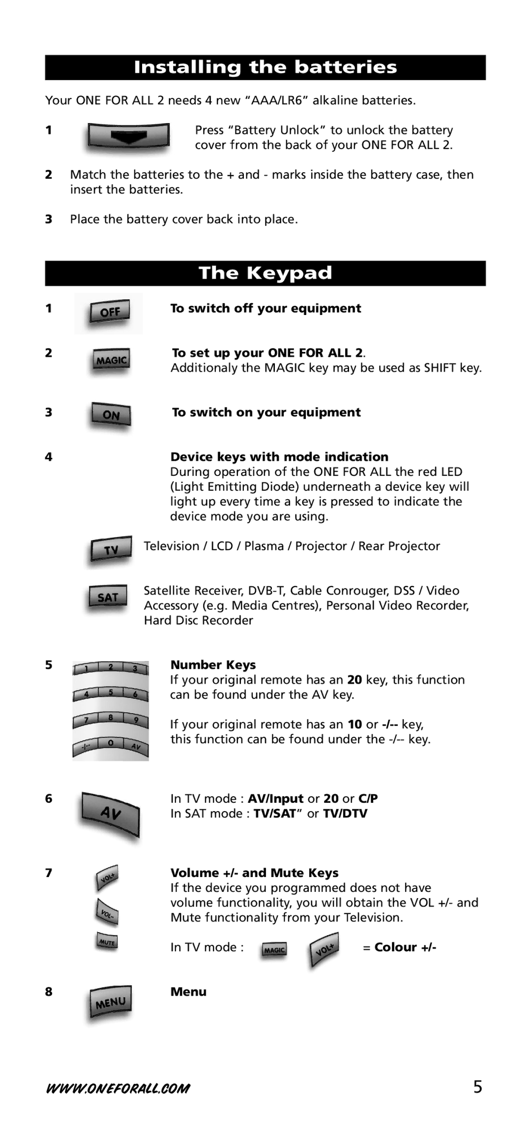 One for All URC-3720 instruction manual Installing the batteries, Keypad 