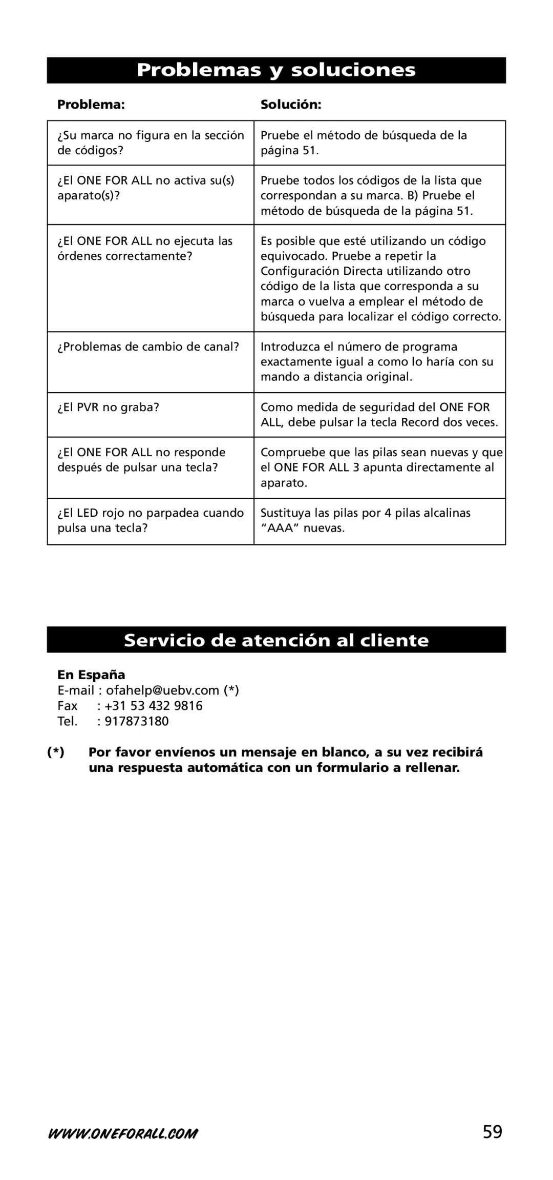 One for All URC-3720 Problemas y soluciones, Servicio de atención al cliente, Problema Solución, En España 