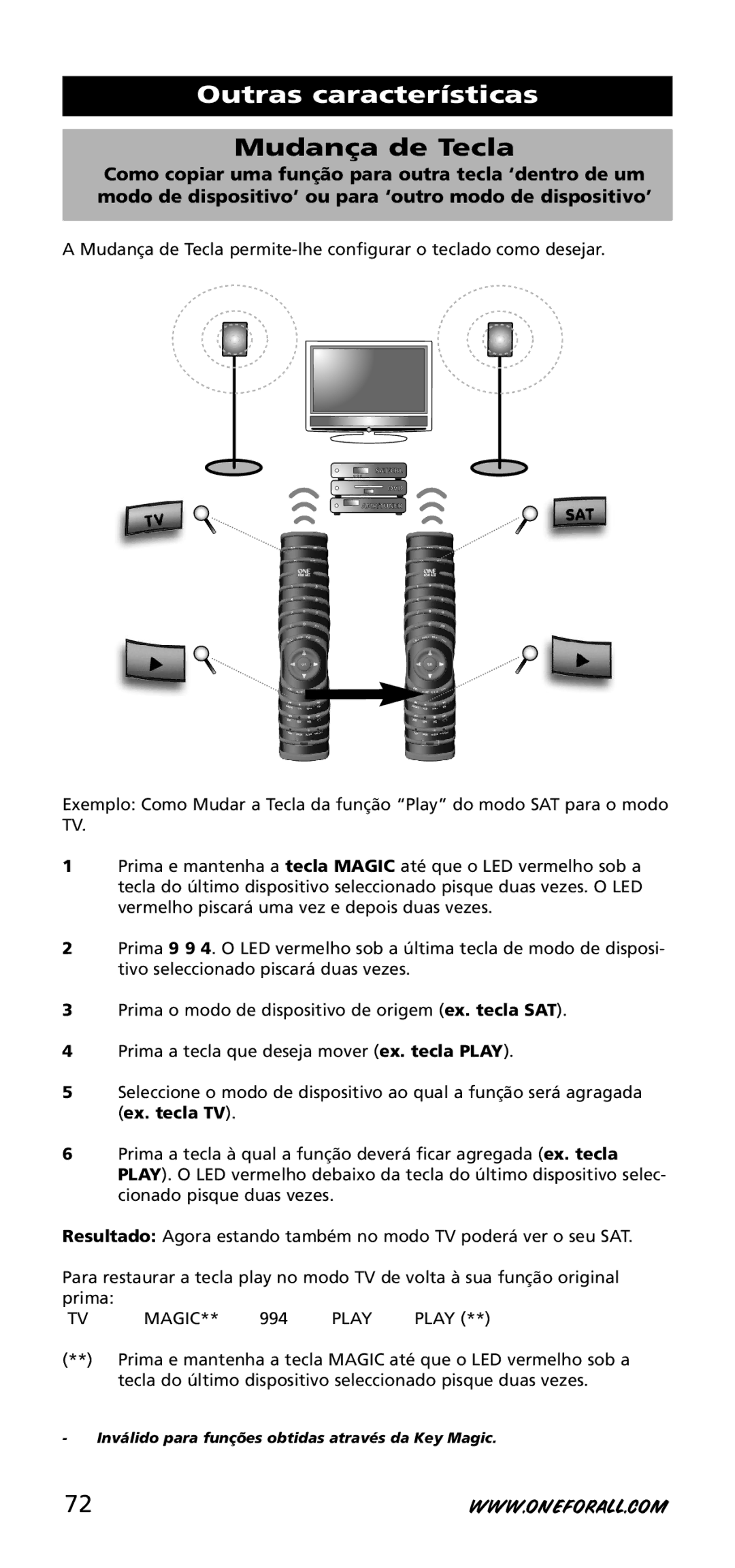 One for All URC-3720 instruction manual Mudança de Tecla, TV MAGIC** 994 Play 