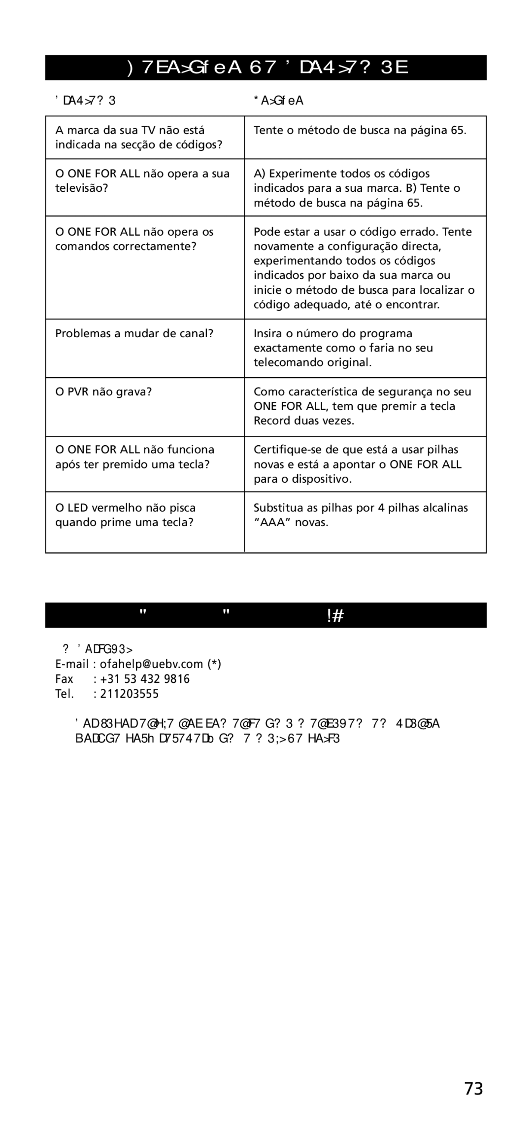 One for All URC-3720 instruction manual Resolução de Problemas, Atendimento ao consumidor, Problema Solução, Em Portu gal 