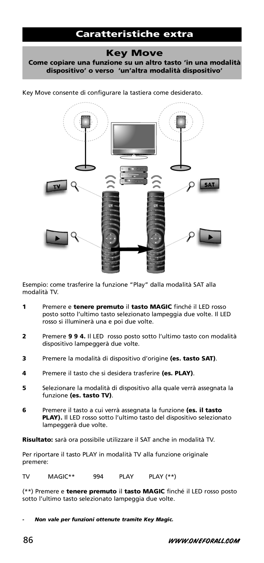 One for All URC-3720 instruction manual Key Move consente di configurare la tastiera come desiderato 