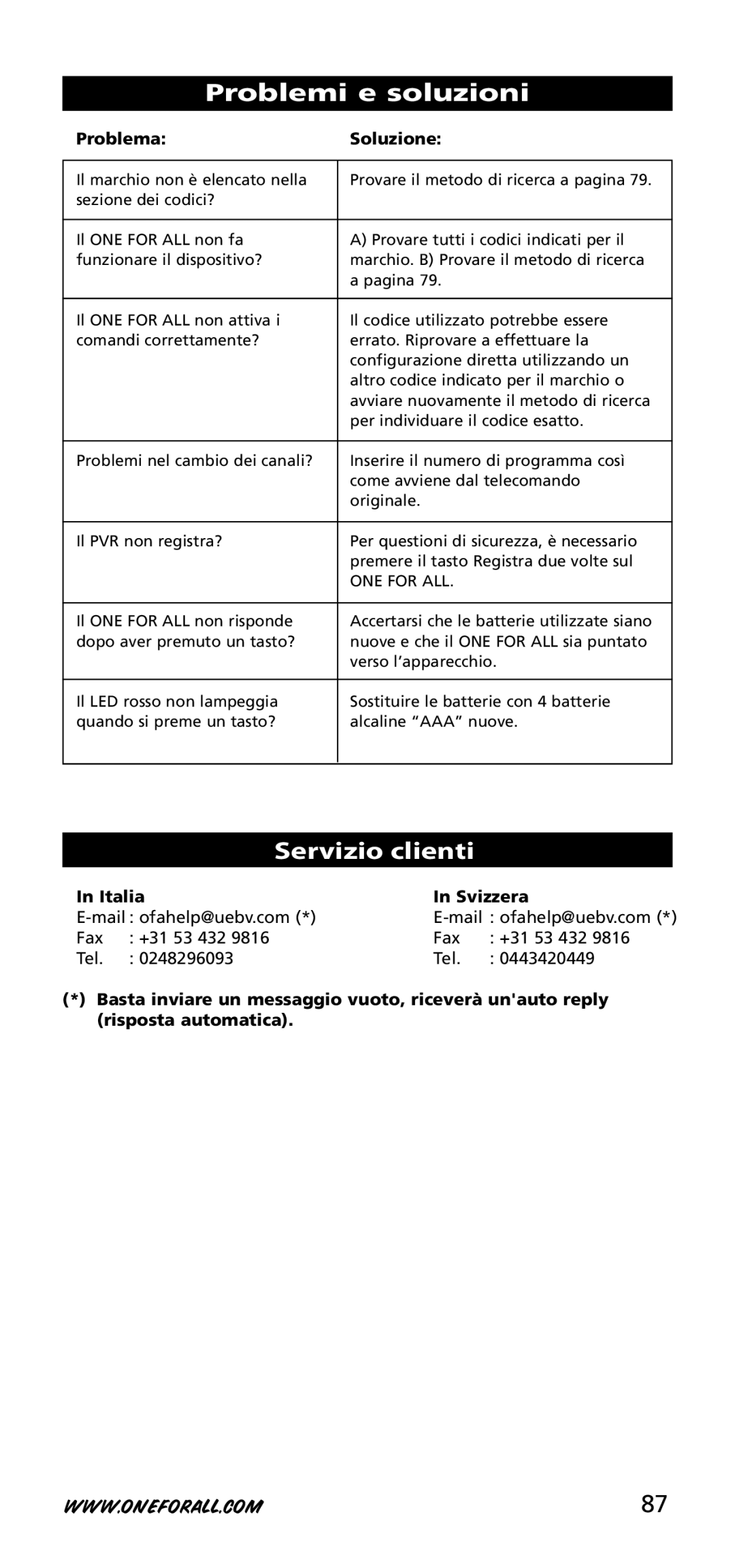 One for All URC-3720 instruction manual Problemi e soluzioni, Servizio clienti, Problema Soluzione, Italia Svizzera 