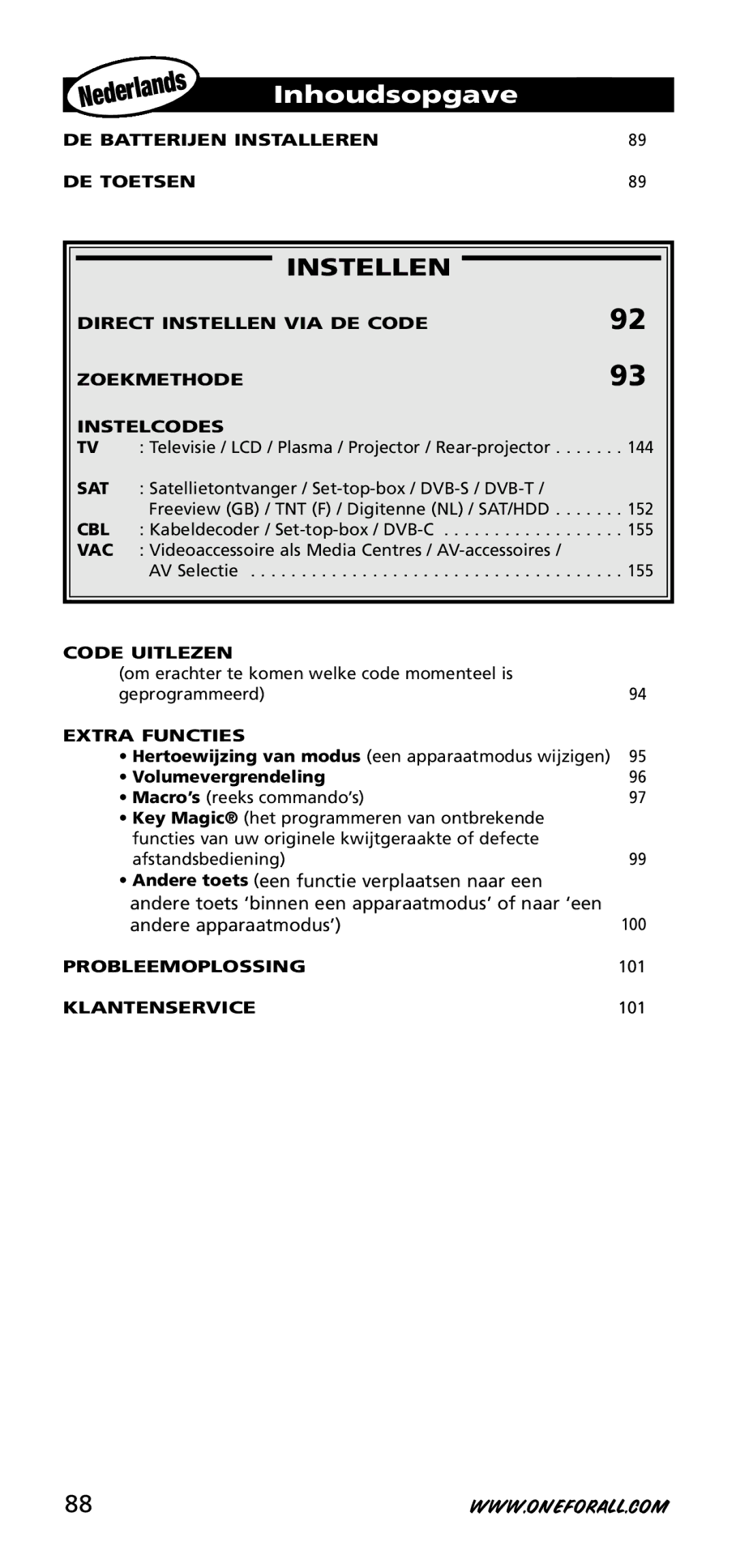 One for All URC-3720 instruction manual Inhoudsopgave 