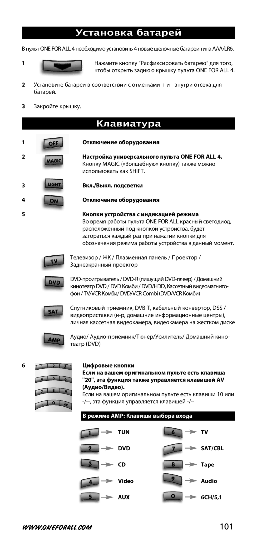 One for All URC-3740 instruction manual 101, Tun Dvd 