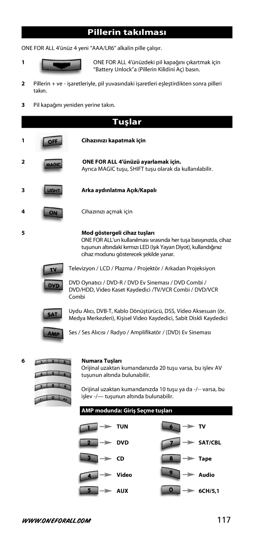 One for All URC-3740 instruction manual Pillerin takılması, Tuşlar, 117, Tun Dvd Sat/Cbl 