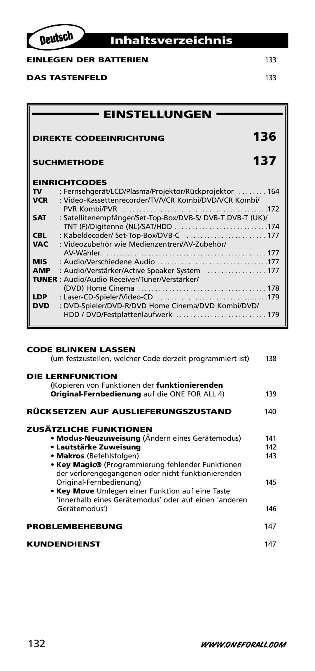 One for All URC-3740 instruction manual Inhaltsverzeichnis, 132 