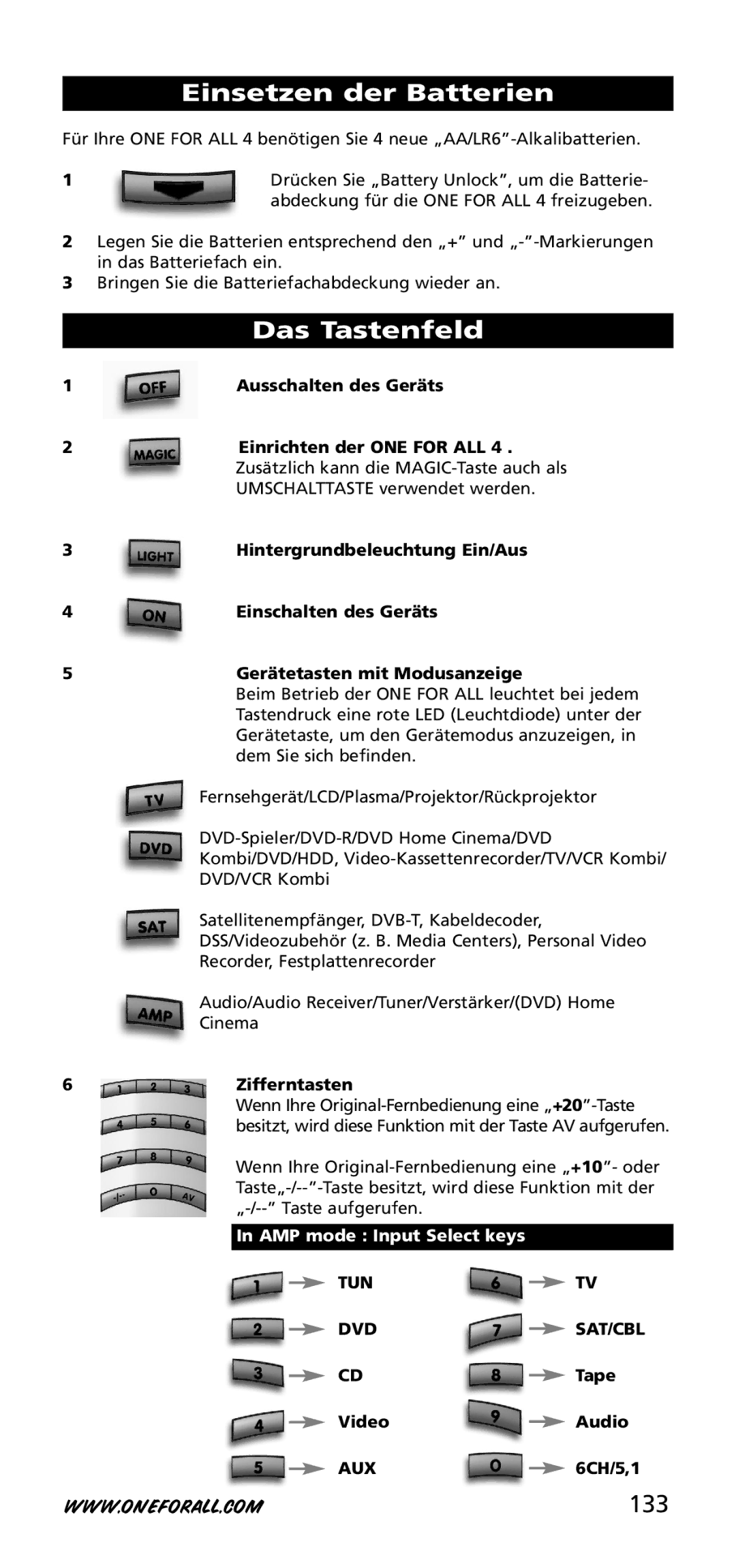 One for All URC-3740 instruction manual Einsetzen der Batterien, Das Tastenfeld, 133, Zifferntasten 