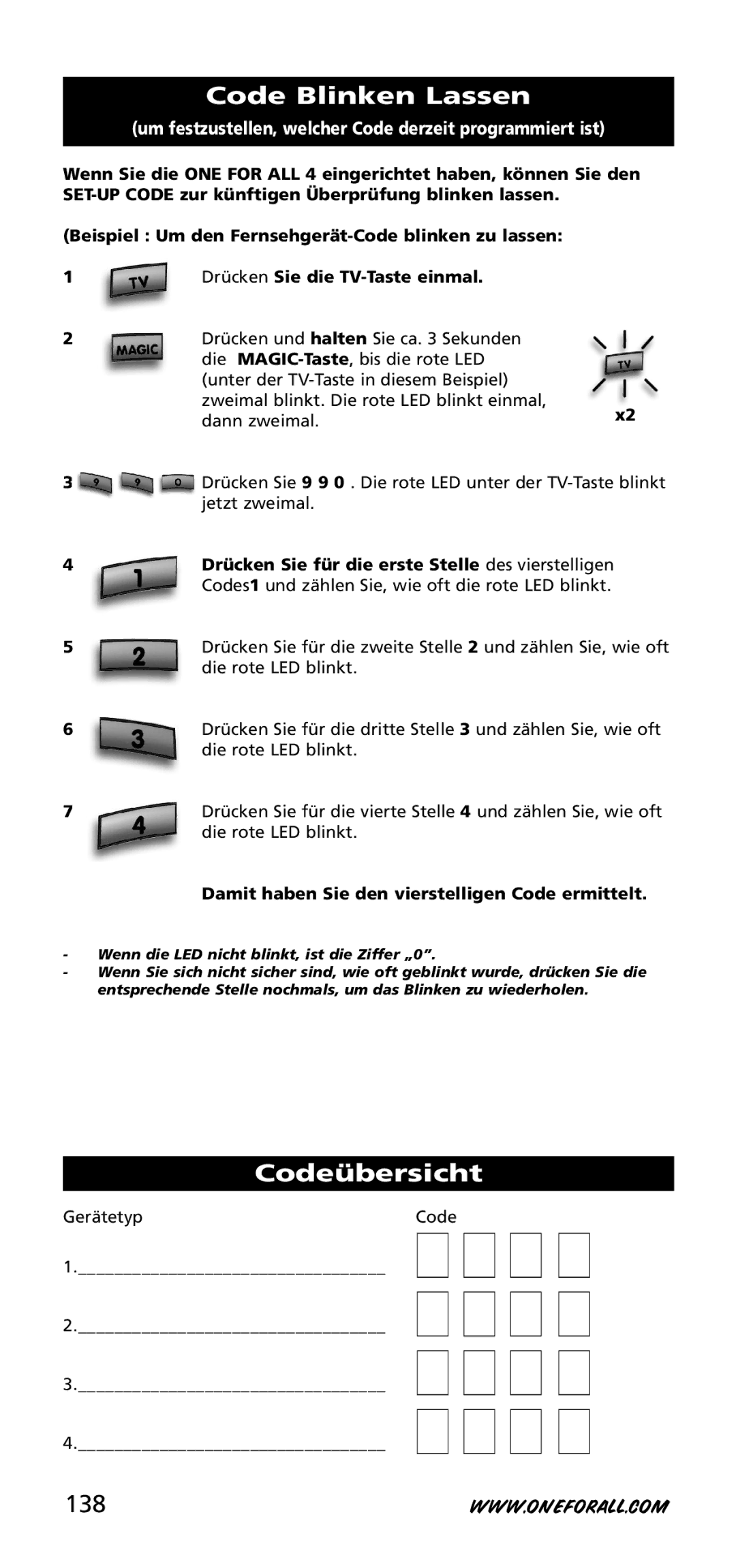 One for All URC-3740 Code Blinken Lassen, Codeübersicht, 138, Damit haben Sie den vierstelligen Code ermittelt 