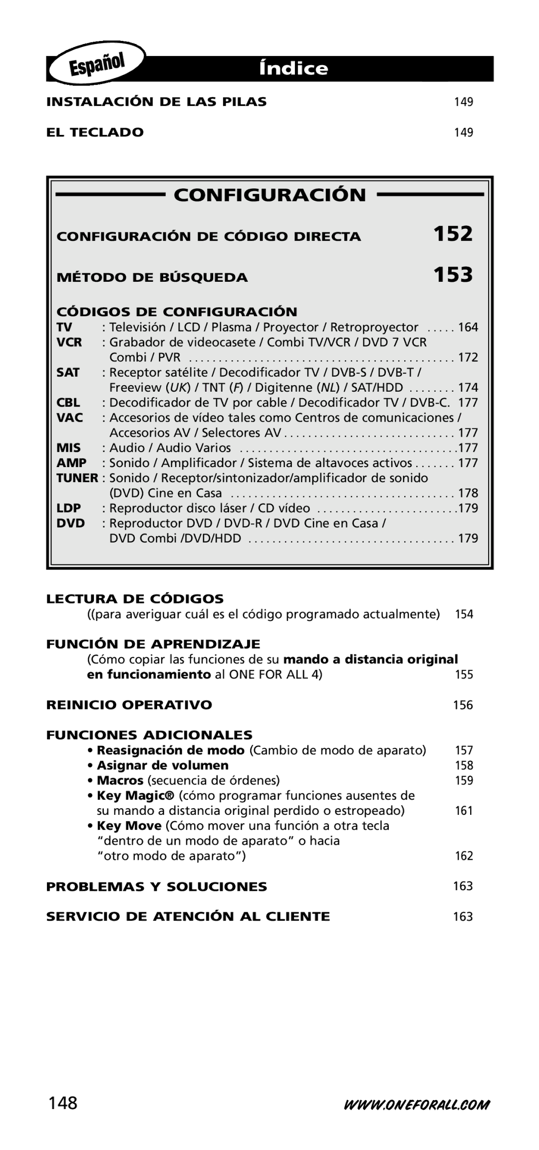 One for All URC-3740 instruction manual Índice, 148 