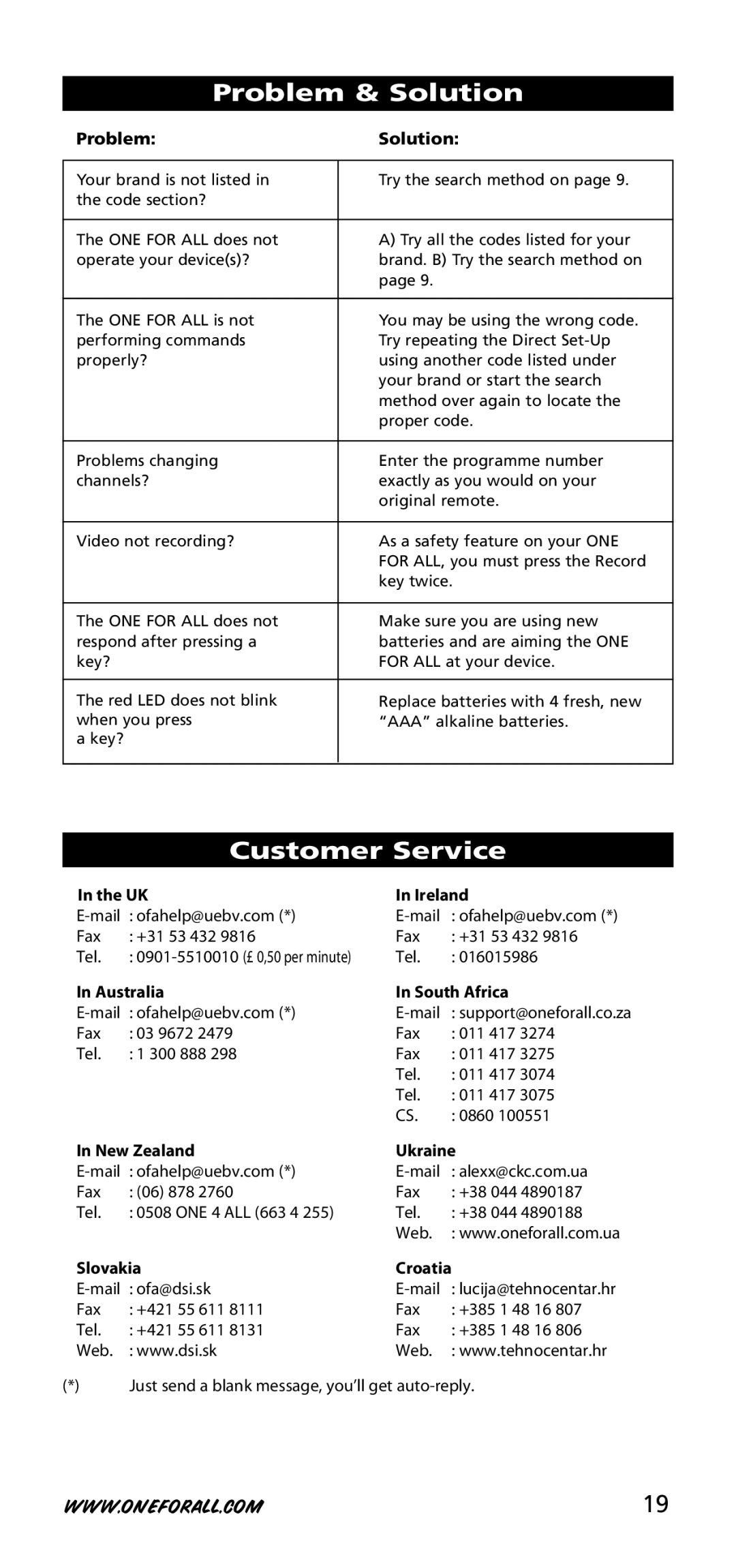 One for All URC-3740 instruction manual Problem & Solution, Customer Service 