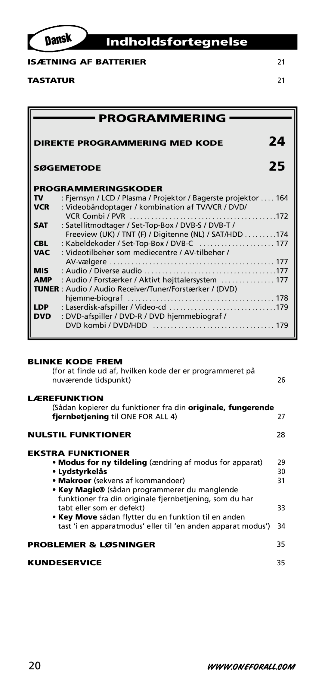 One for All URC-3740 instruction manual Indholdsfortegnelse 