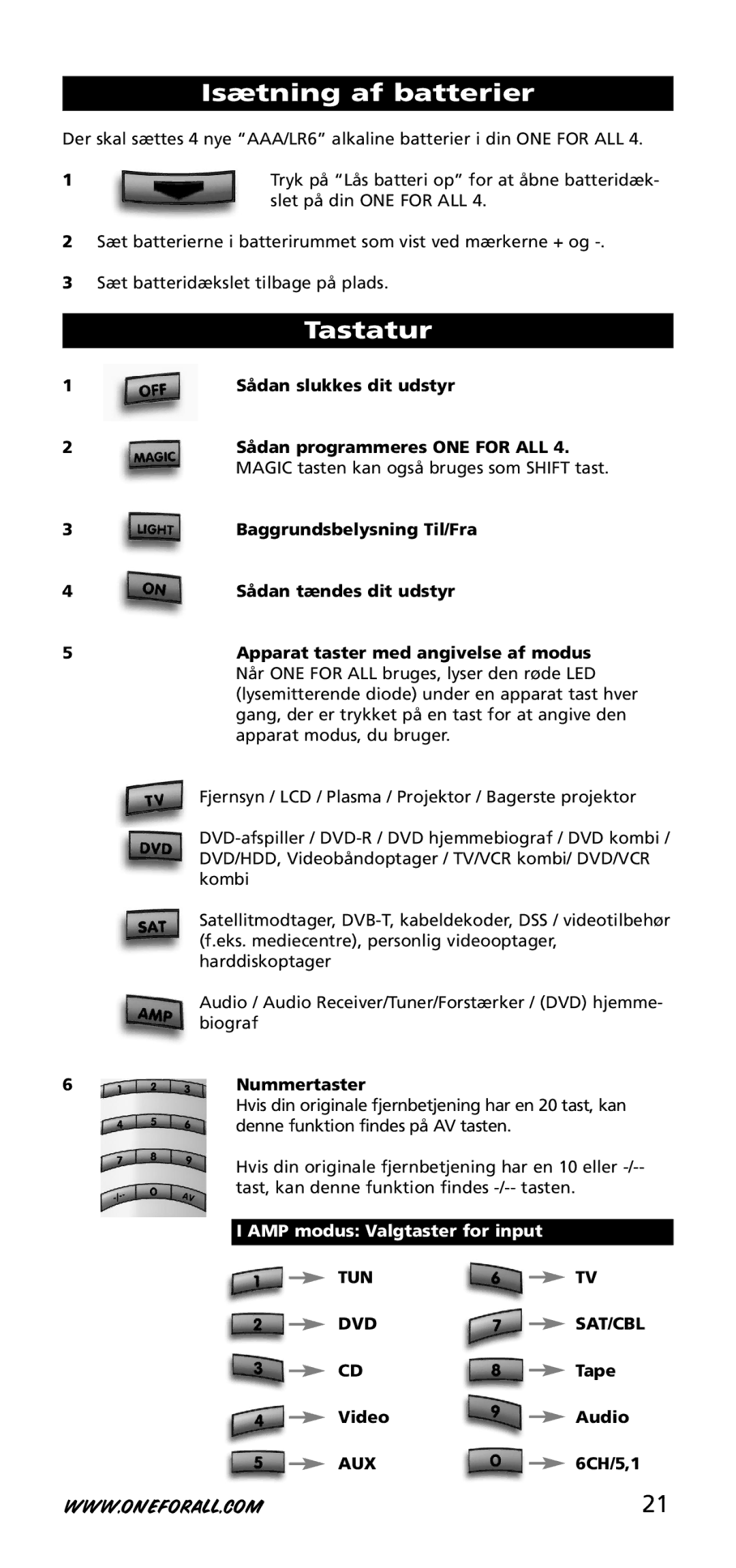 One for All URC-3740 instruction manual Isætning af batterier, Tastatur, Nummertaster 