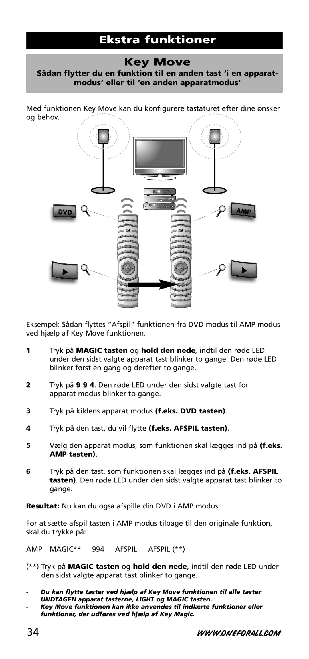 One for All URC-3740 instruction manual Key Move, AMP MAGIC** 994 Afspil Afspil 