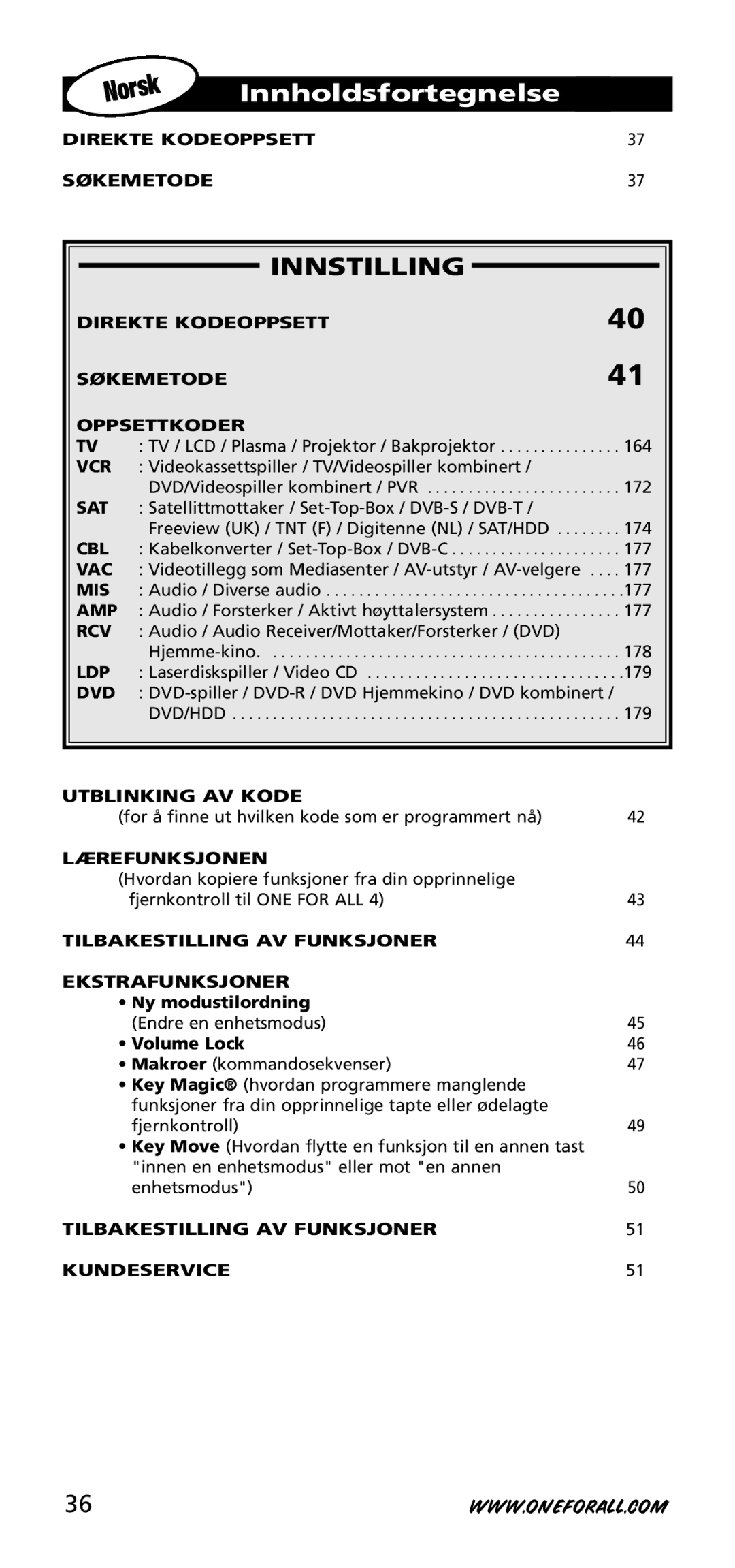 One for All URC-3740 instruction manual Innholdsfortegnelse 