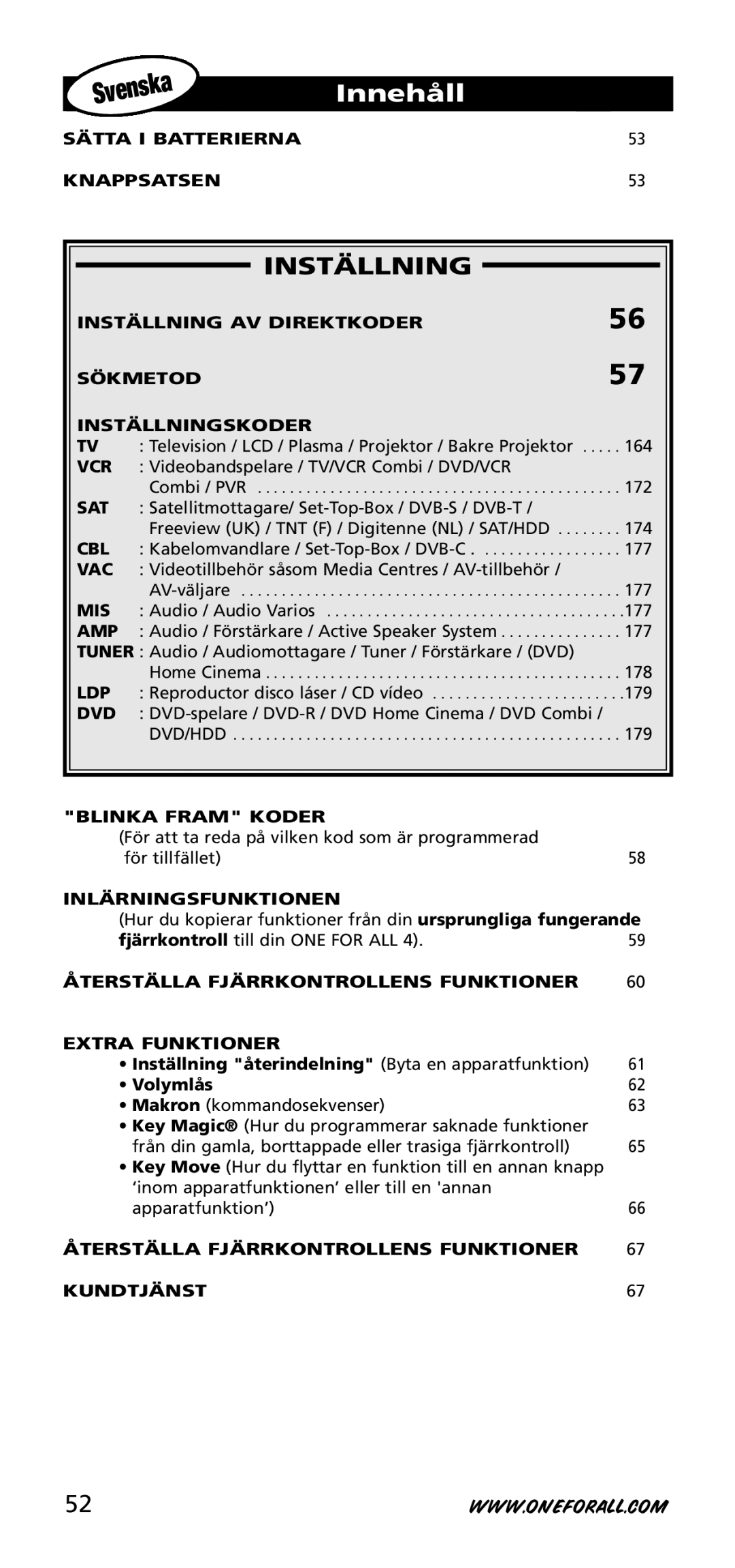 One for All URC-3740 instruction manual Innehåll 