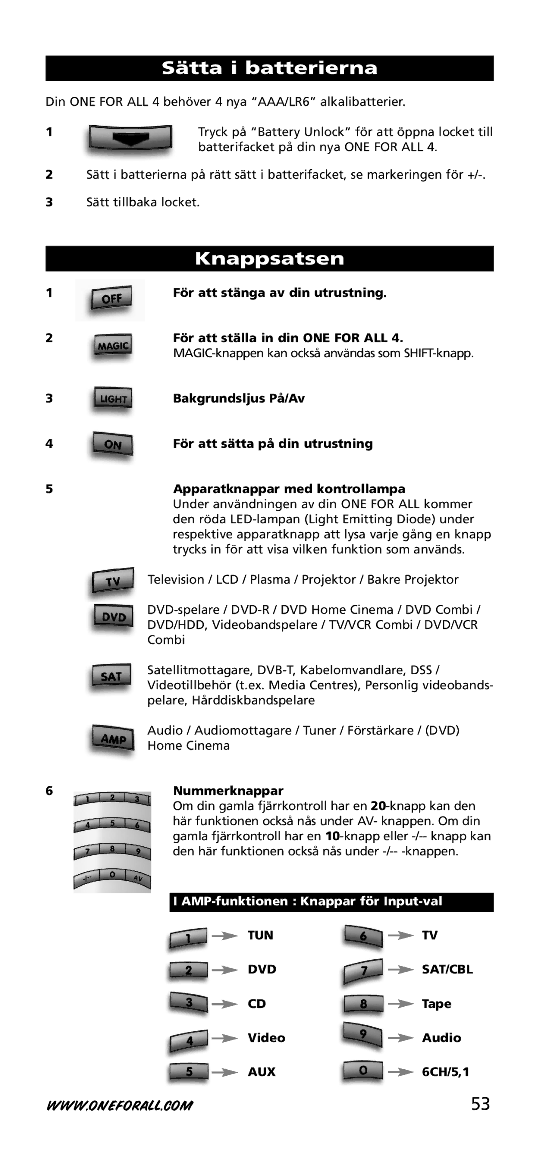 One for All URC-3740 instruction manual Sätta i batterierna, Knappsatsen, För att stänga av din utrustning, Nummerknappar 