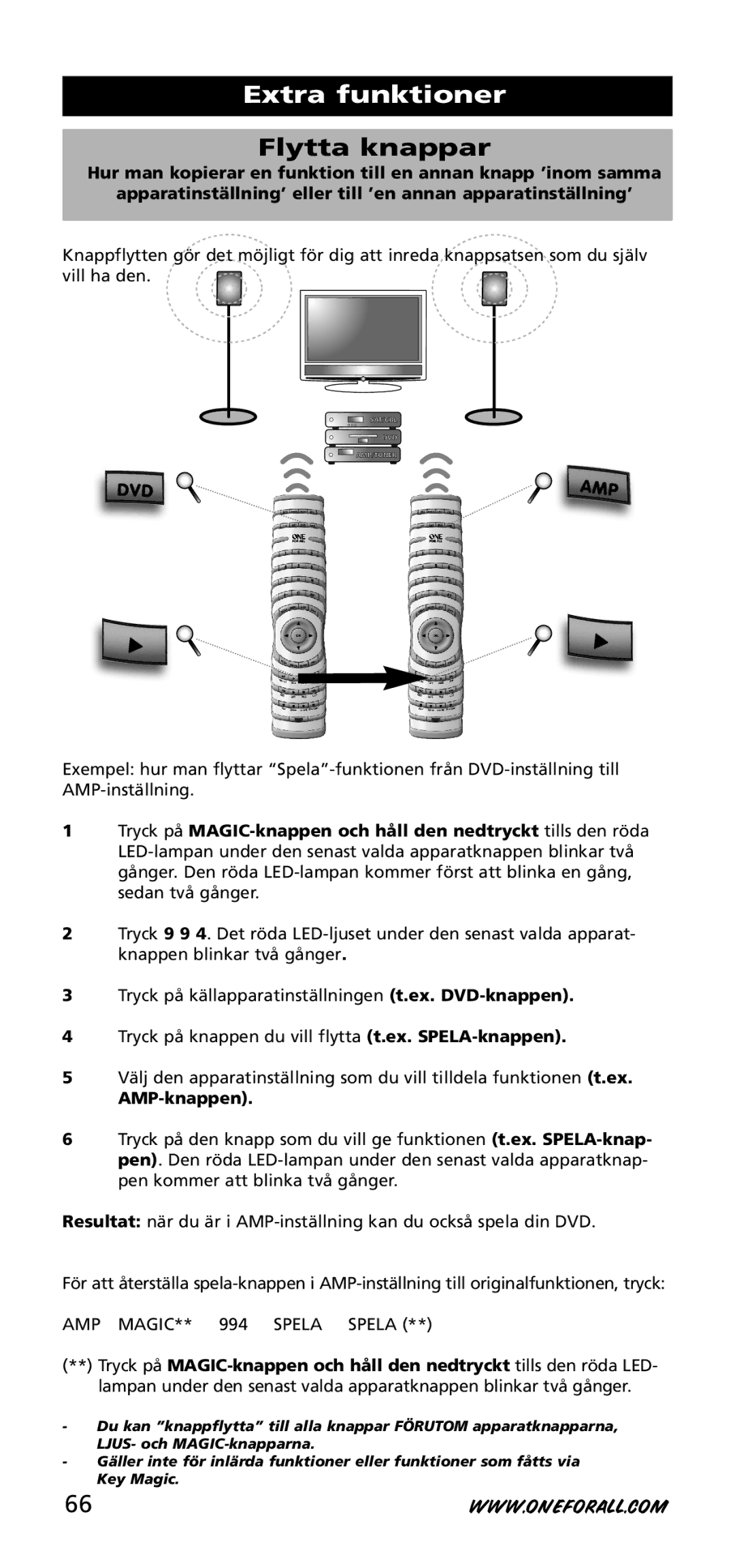 One for All URC-3740 instruction manual Flytta knappar, AMP-knappen, AMP MAGIC** 994 Spela Spela 