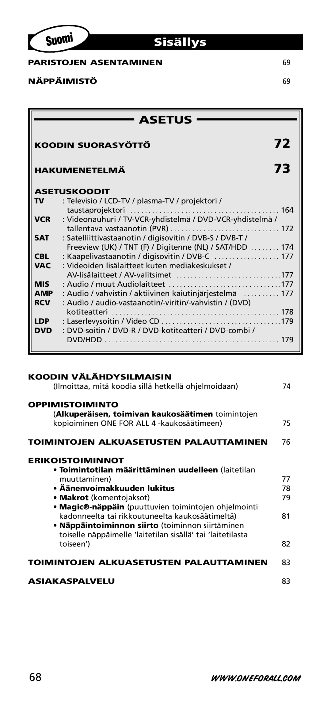 One for All URC-3740 instruction manual Sisällys 