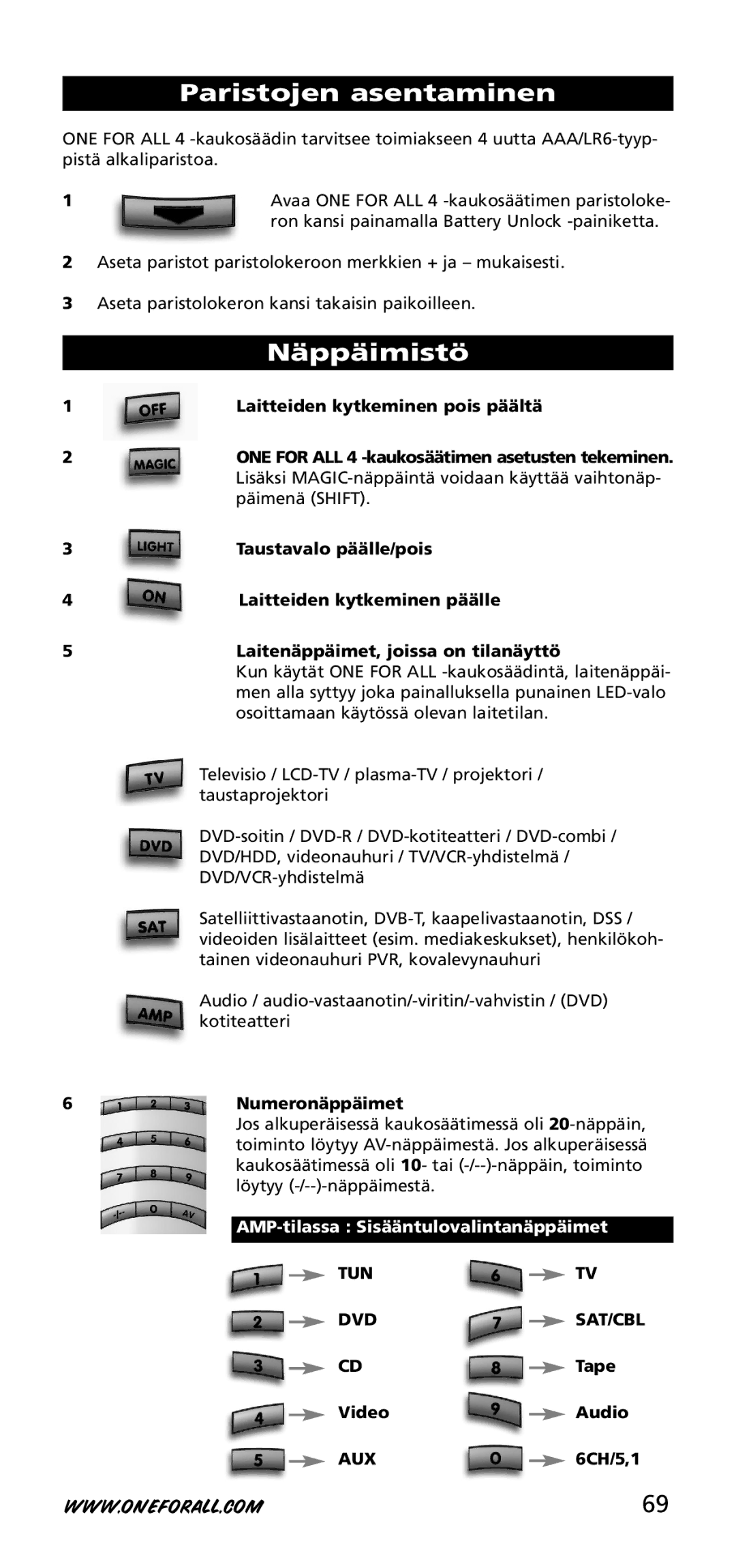 One for All URC-3740 instruction manual Paristojen asentaminen, Näppäimistö, Numeronäppäimet 