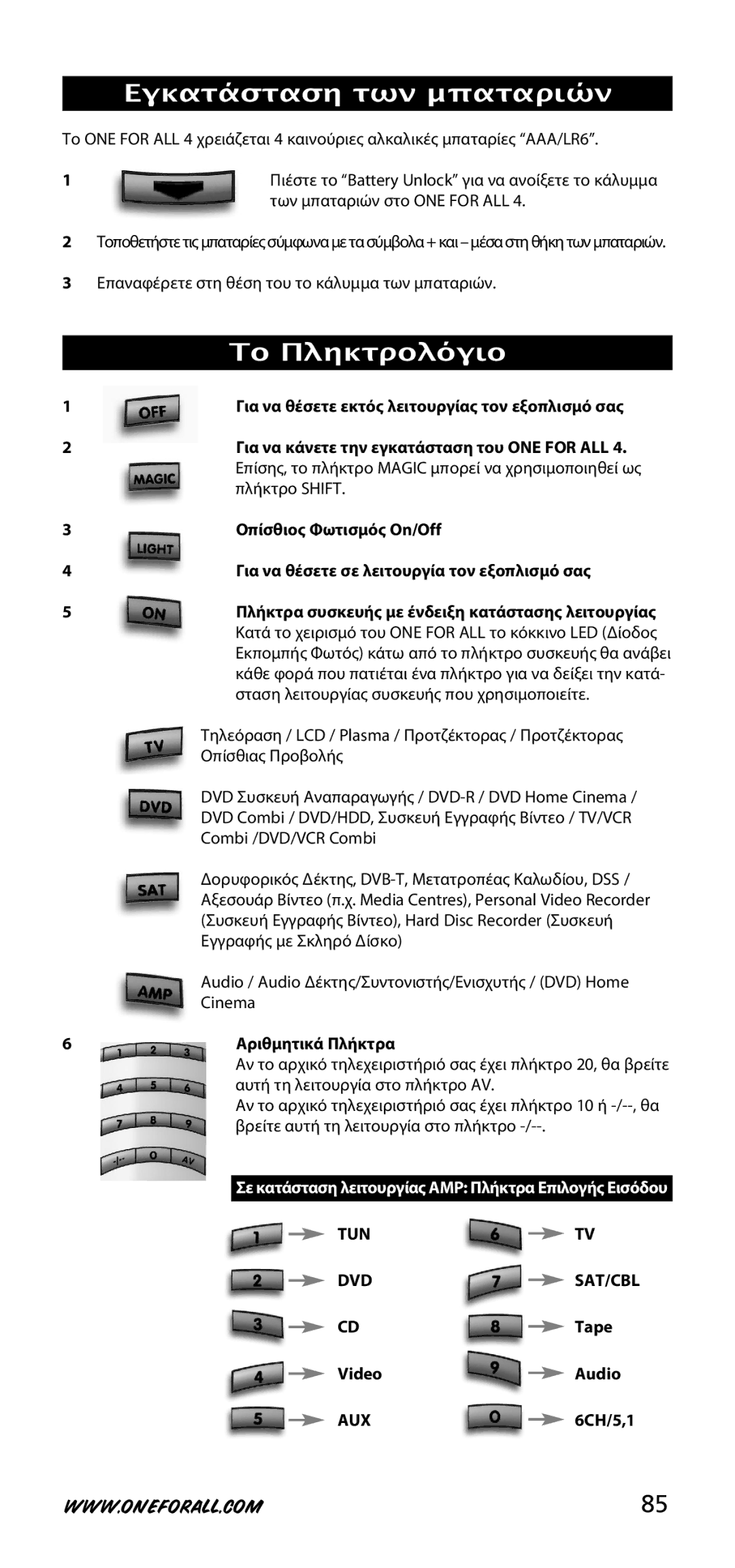 One for All URC-3740 instruction manual Tun Dvd, Aux 