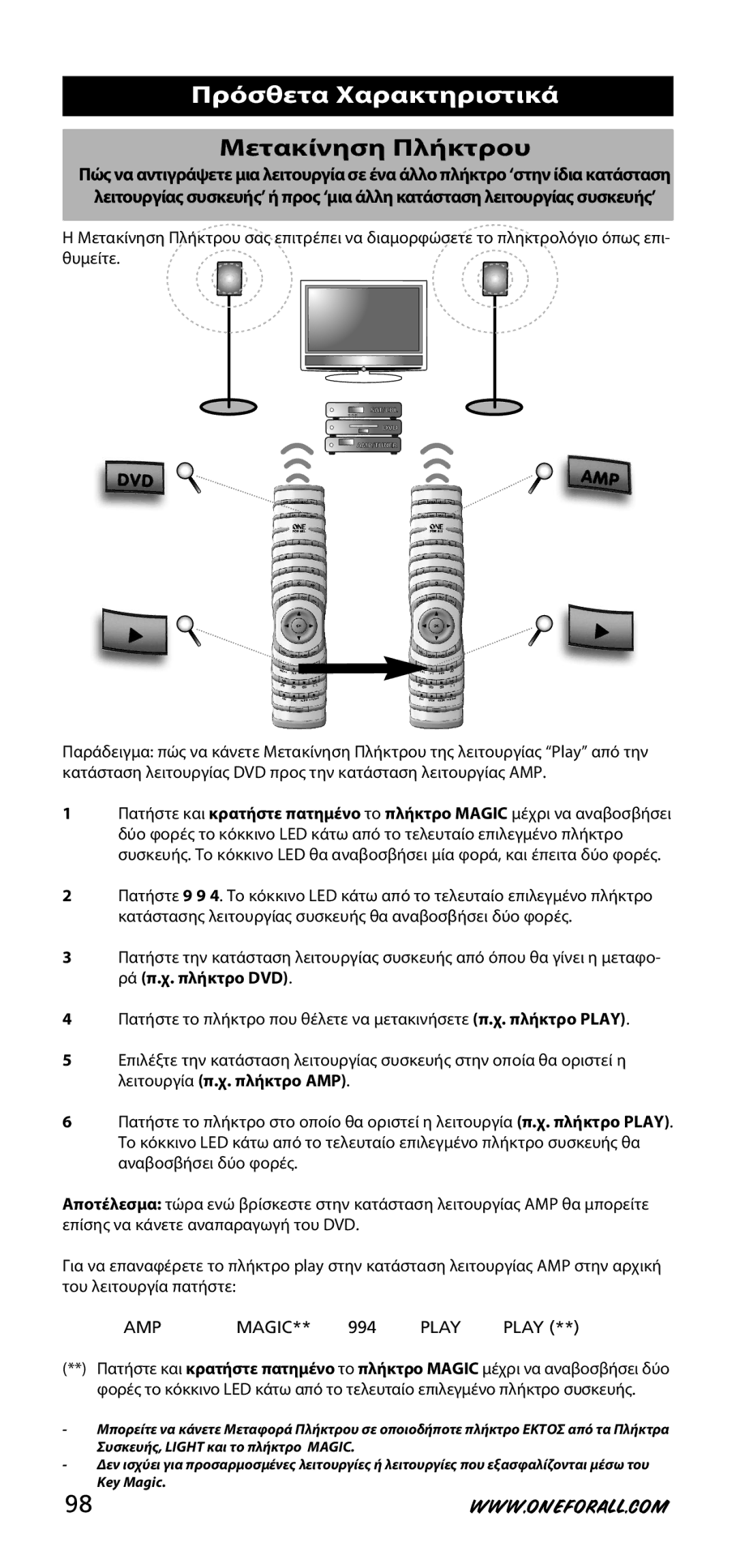 One for All URC-3740 instruction manual Μετακίνηση Πλήκτρου, Amp 