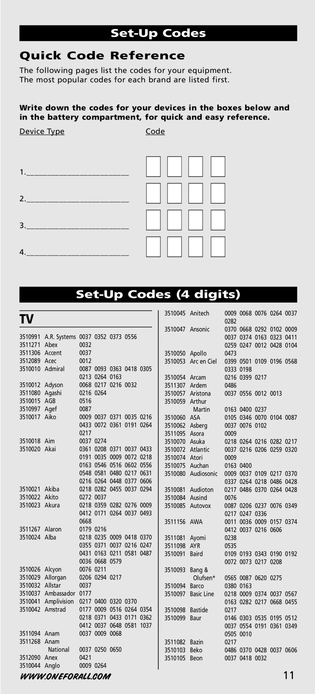 One for All URC-7541, URC-44, URC-7544 manual Quick Code Reference, Set-Up Codes 4 digits 