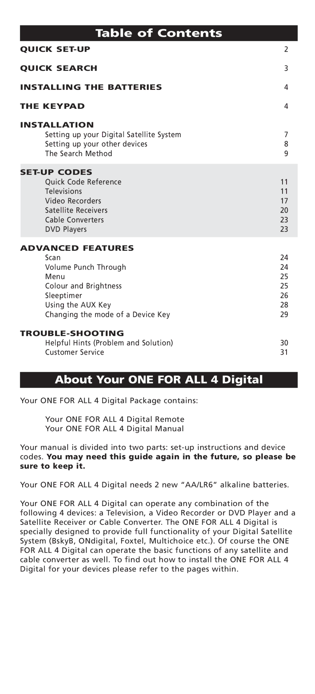 One for All URC-7544, URC-44, URC-7541 manual Table of Contents, About Your ONE for ALL 4 Digital 