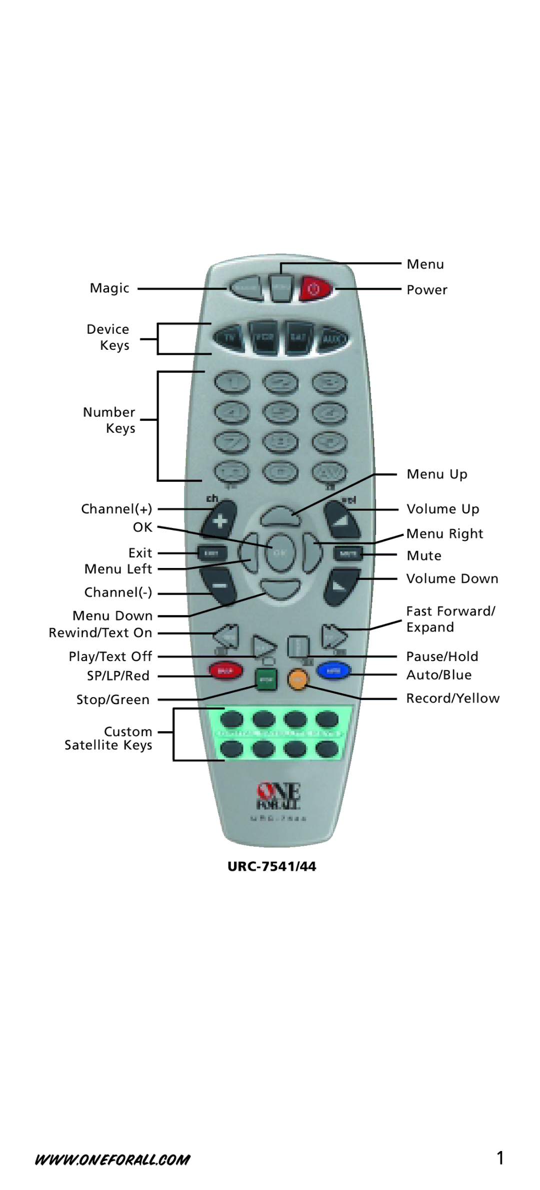 One for All URC-44, URC-7544 manual URC-7541/44 