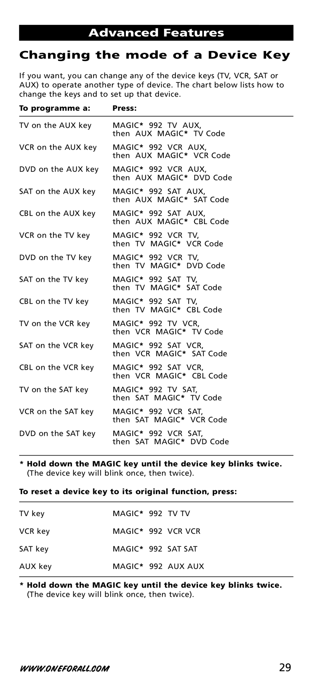 One for All URC-7541, URC-44, URC-7544 manual Changing the mode of a Device Key, To programme a Press 