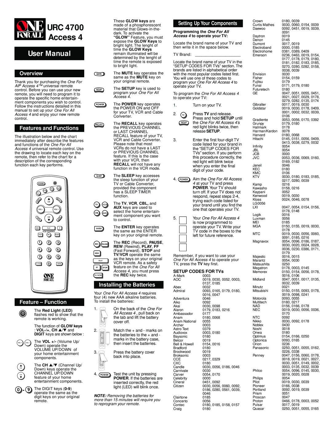 One for All URC 4700 user manual Overview, Features and Functions, Setting Up Your Components, Feature Function 