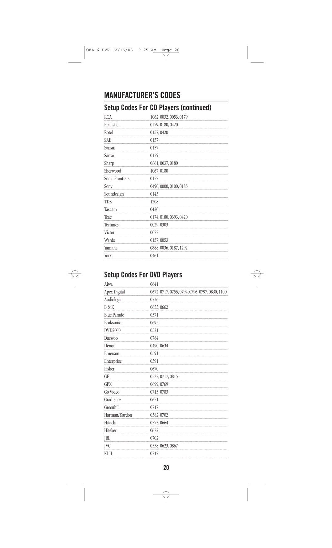 One for All URC-6131 manual Setup Codes For DVD Players, Sae, Tdk 