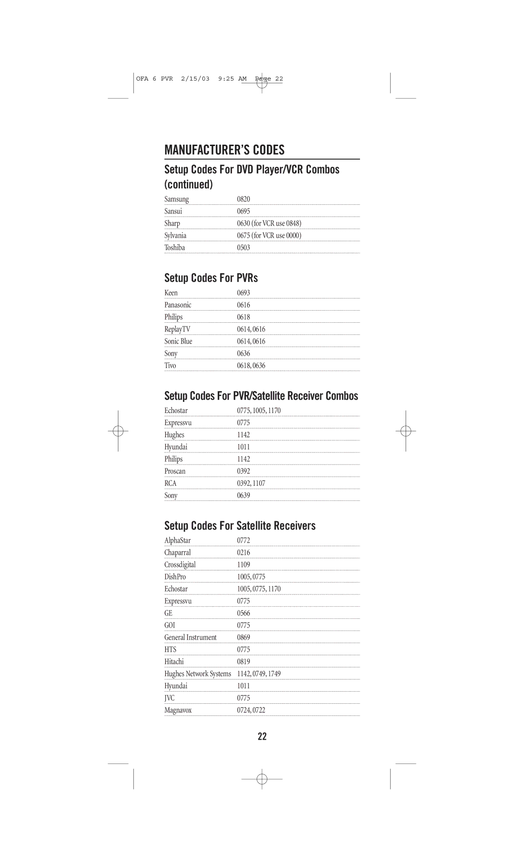 One for All URC-6131 manual Setup Codes For PVRs, Setup Codes For PVR/Satellite Receiver Combos, Goi, Hts 