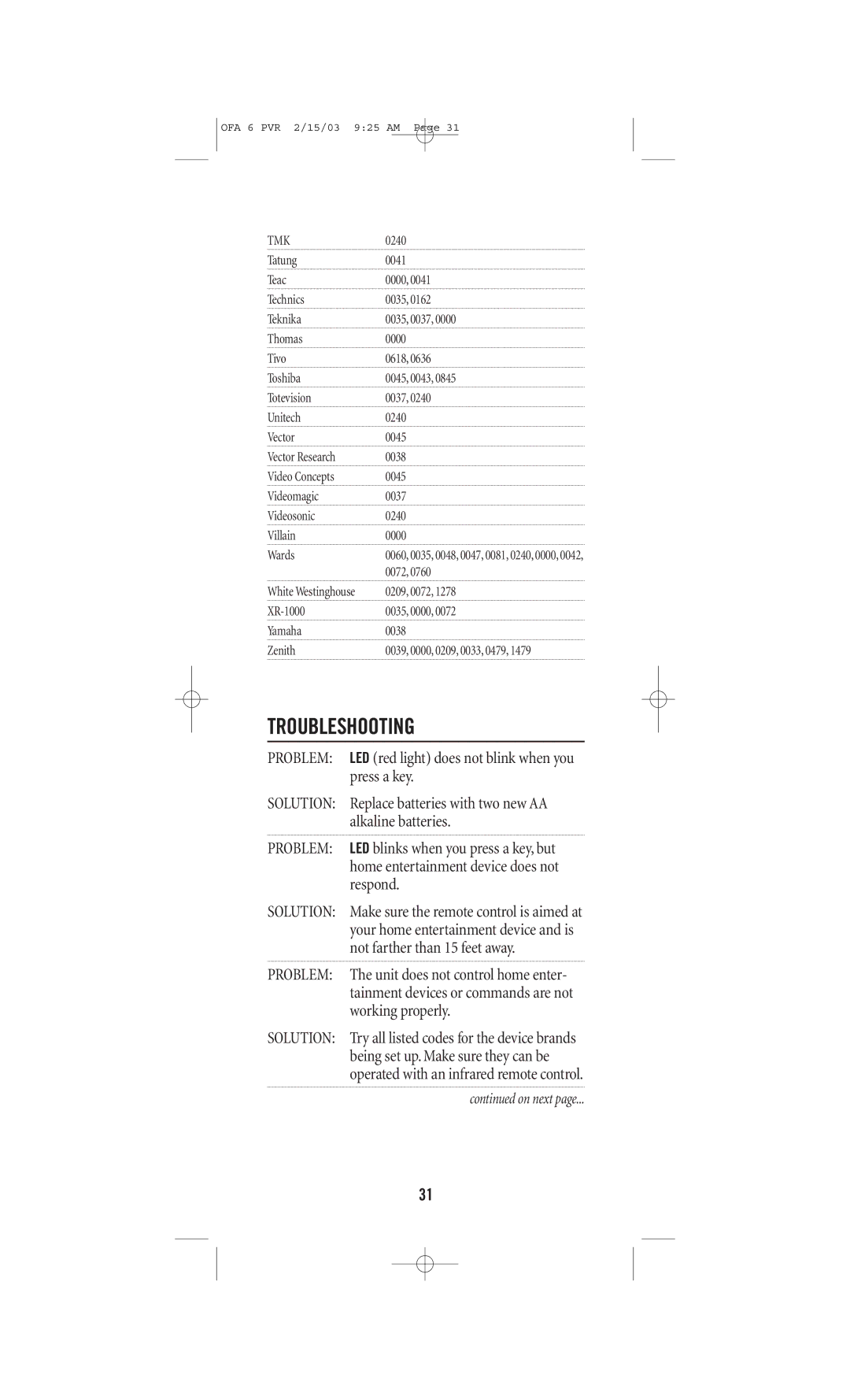 One for All URC-6131 manual Troubleshooting, Tmk 