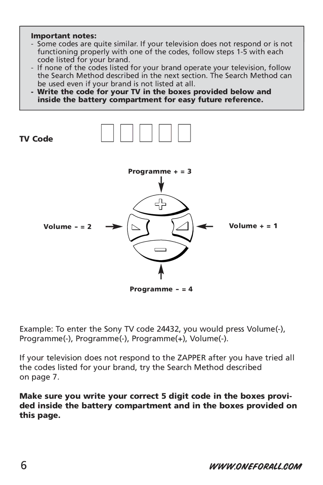 One for All URC-6512 manual TV Code 